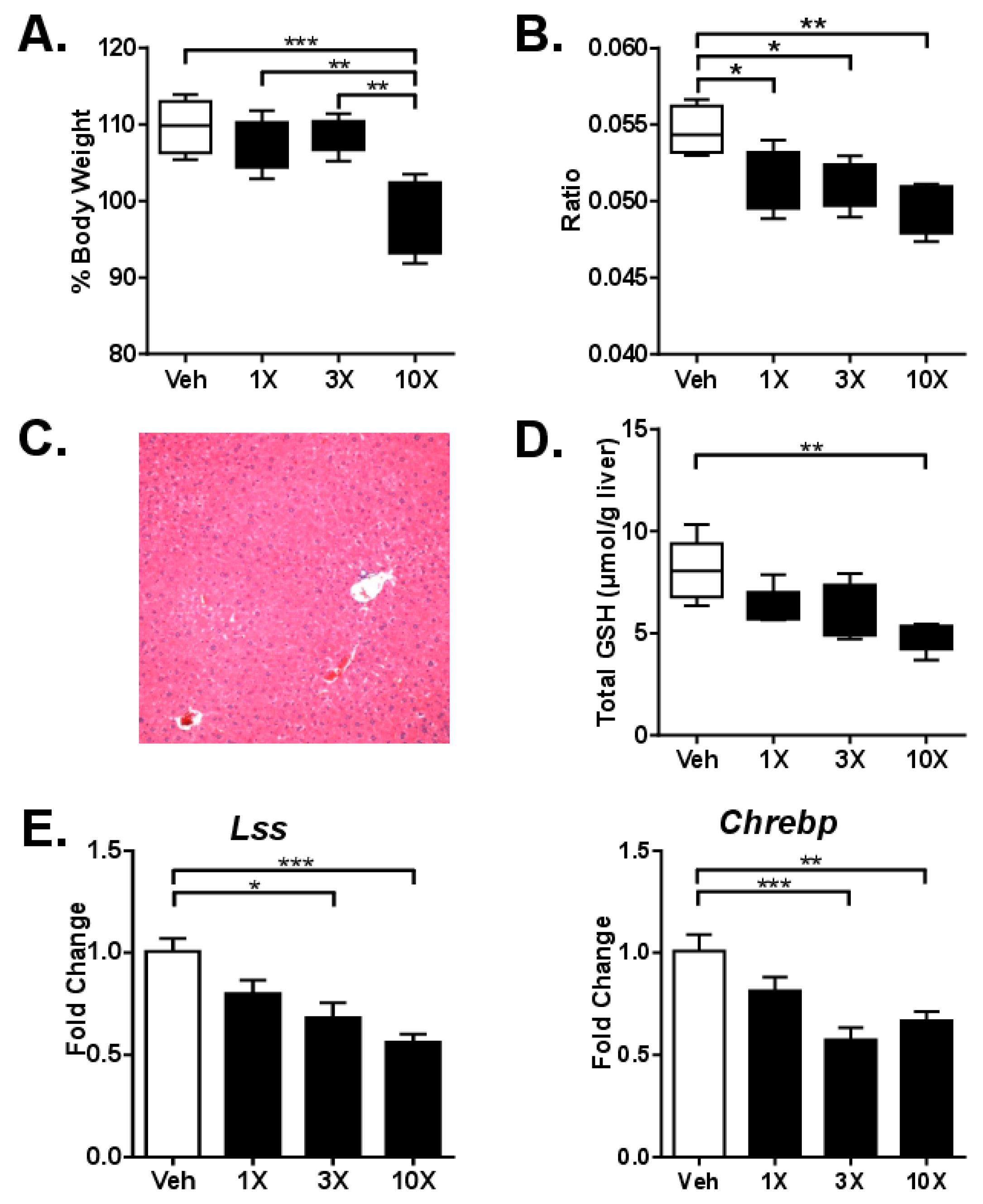 Nutrients 11 00776 g001