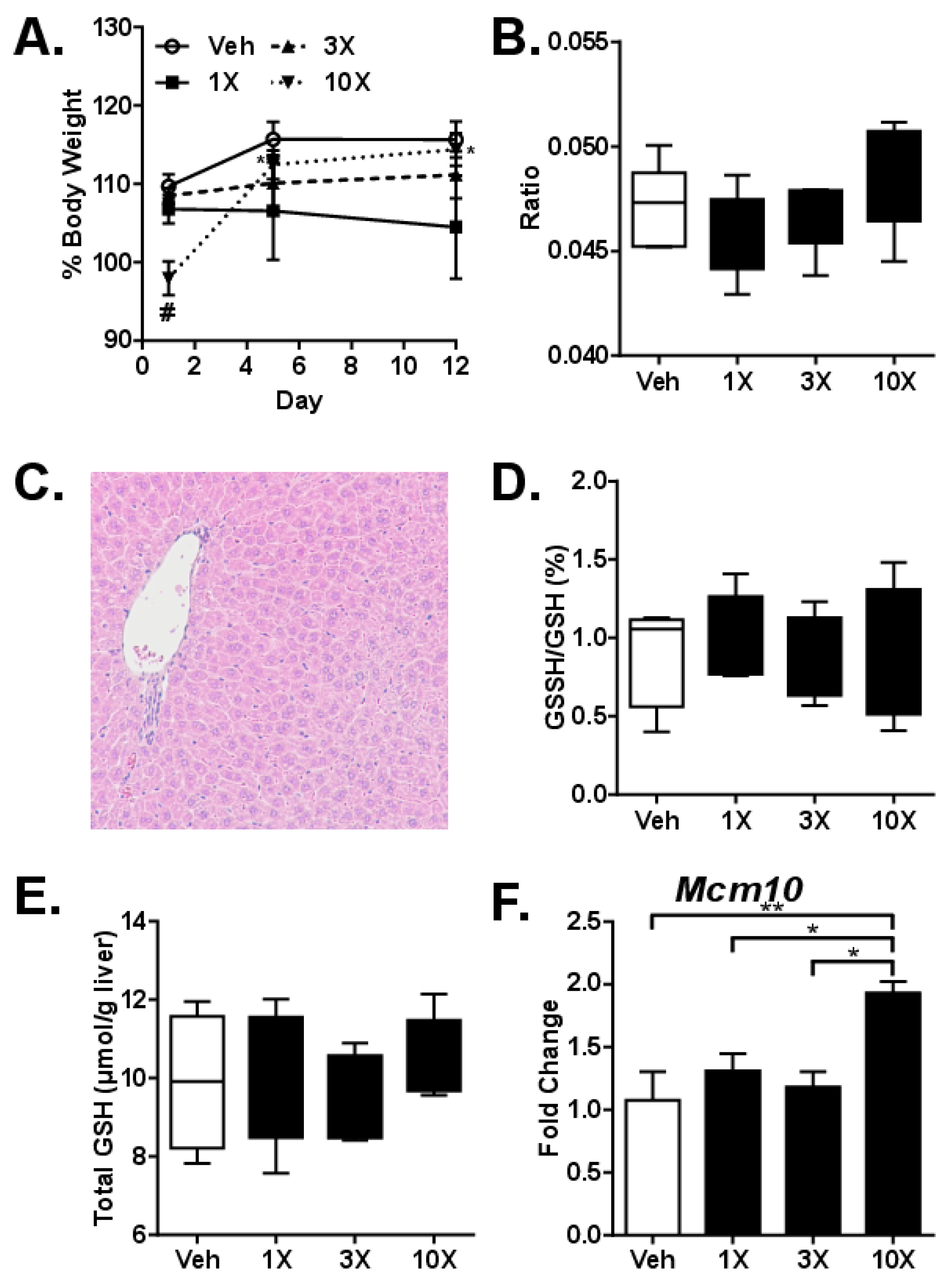 Nutrients 11 00776 g002