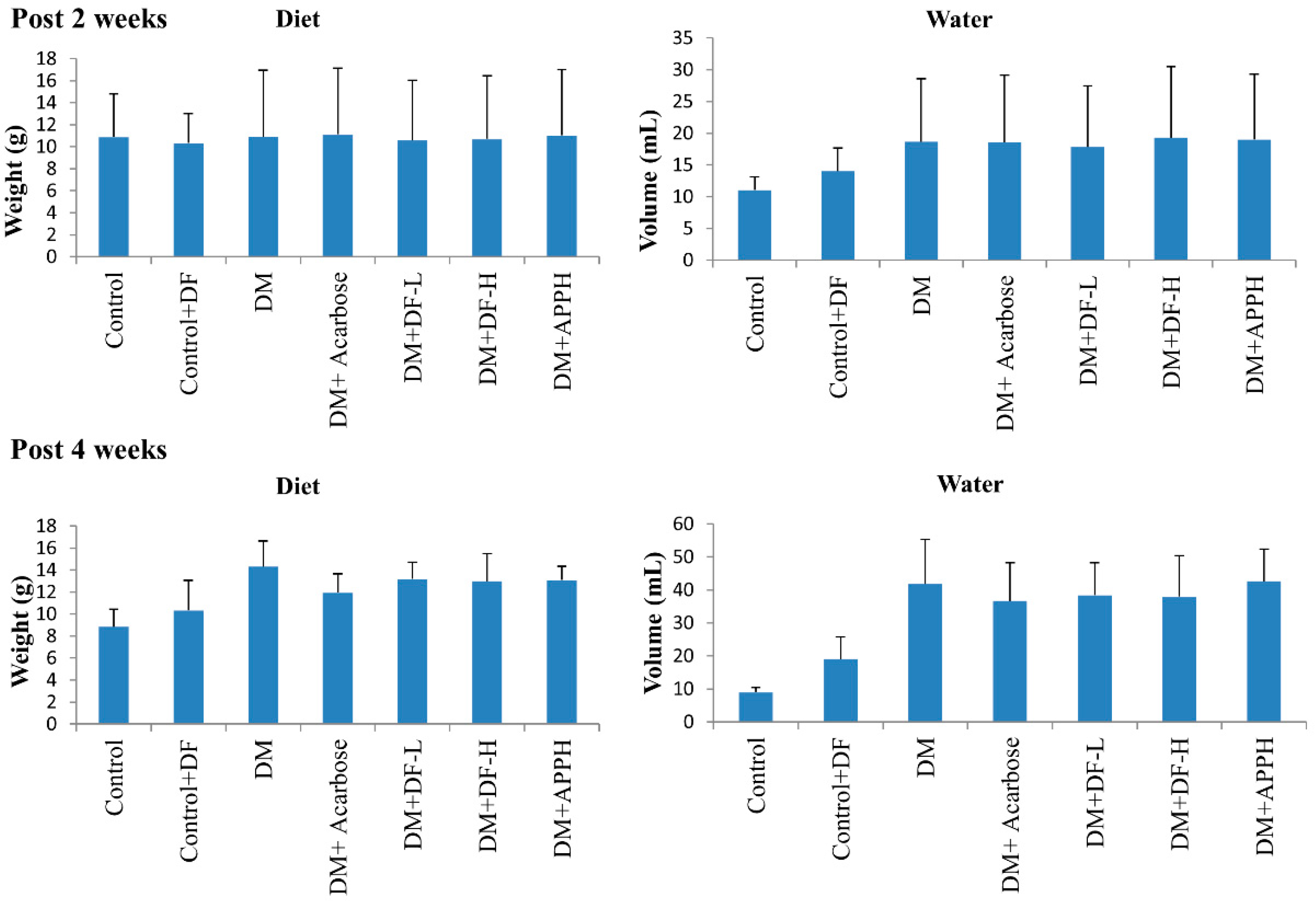 Nutrients 11 00779 g001 Nutrients 11 00779 g001