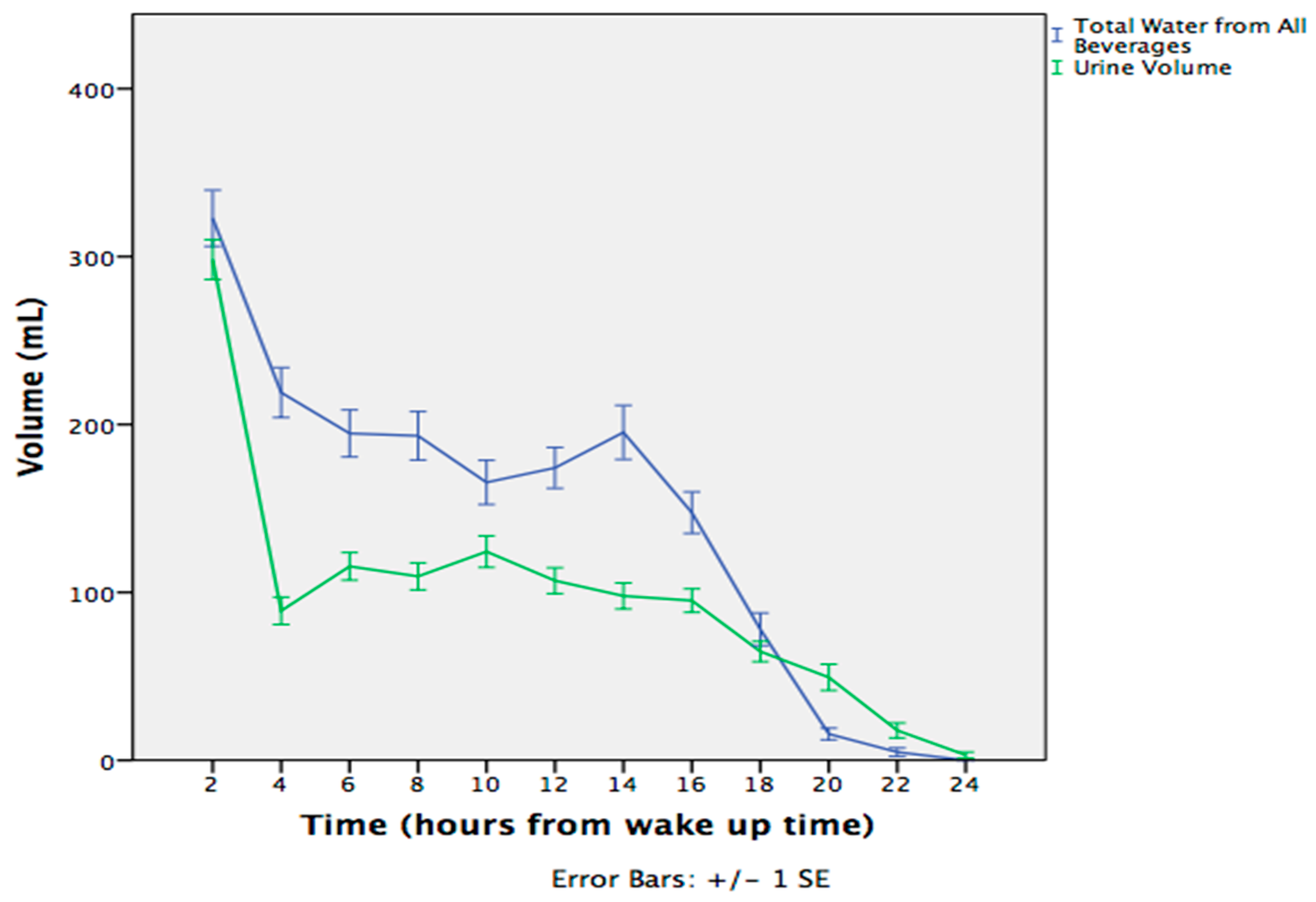 Nutrients 11 00793 g001 Nutrients 11 00793 g001