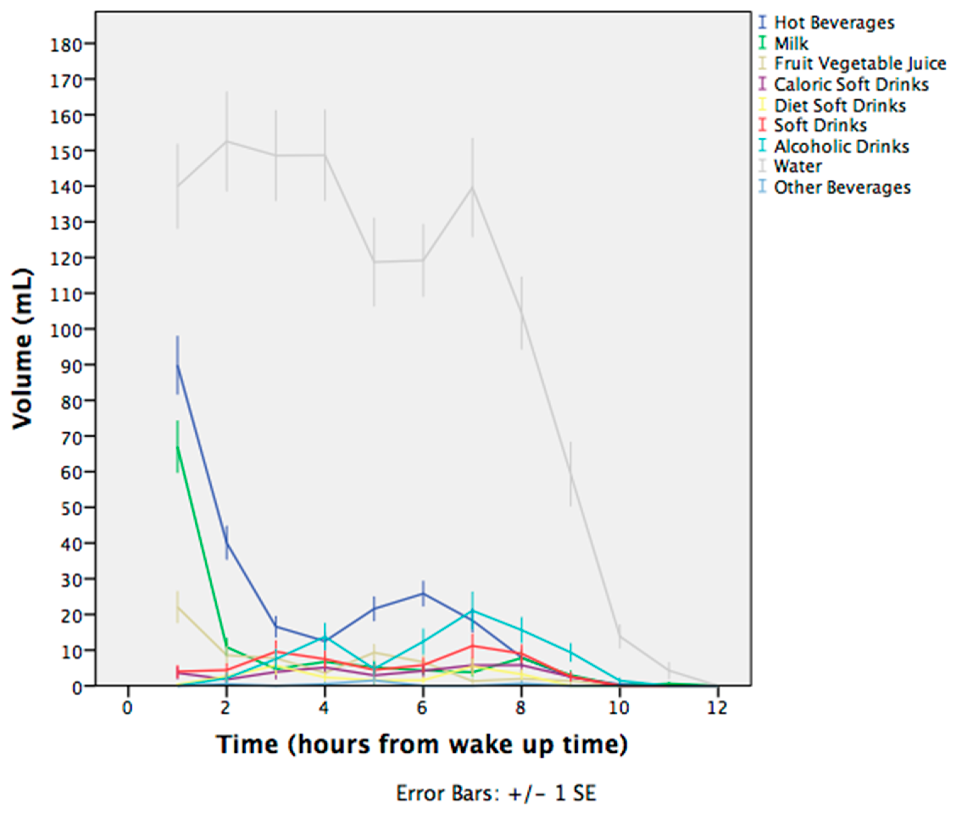 Nutrients 11 00793 g002 Nutrients 11 00793 g002