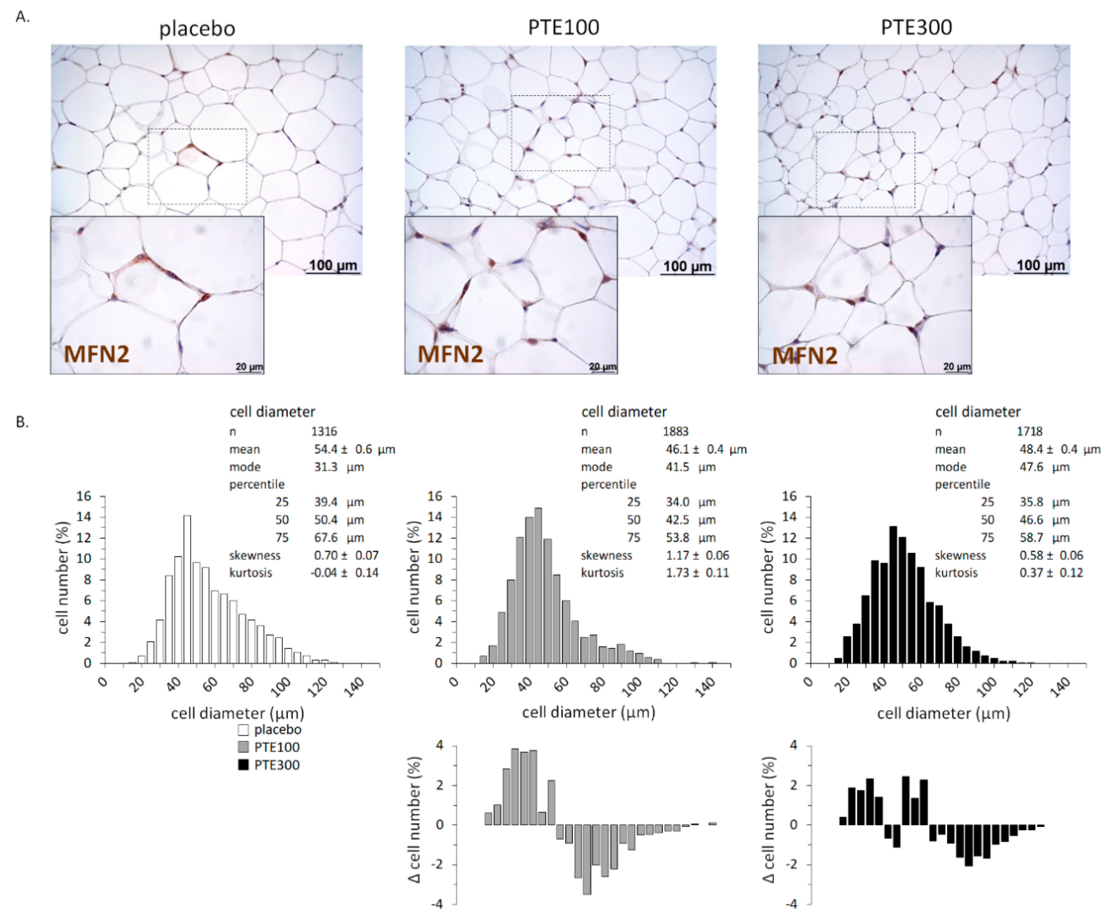 Nutrients 11 00796 g002