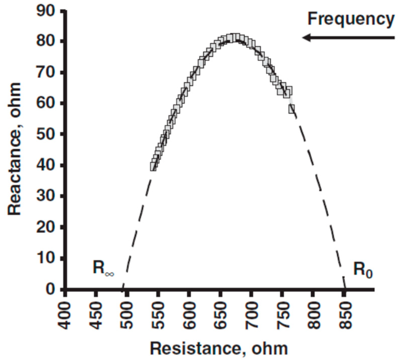 Nutrients 11 00809 g004 Nutrients 11 00809 g004