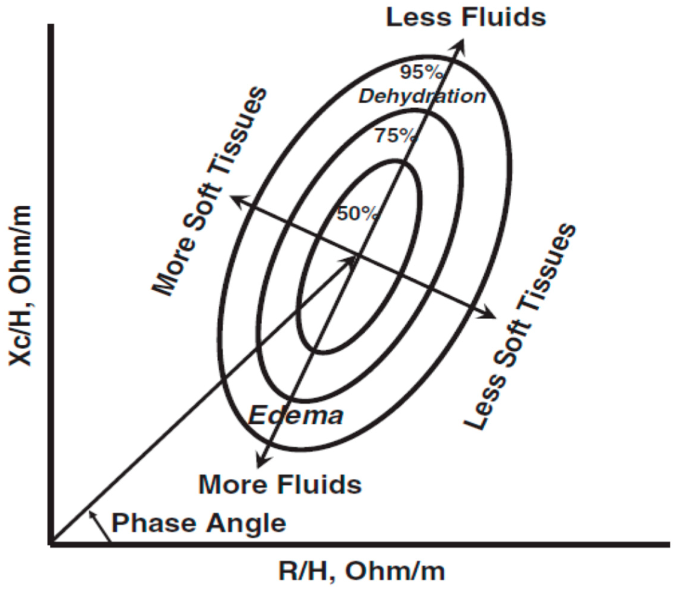 Nutrients 11 00809 g005 Nutrients 11 00809 g005