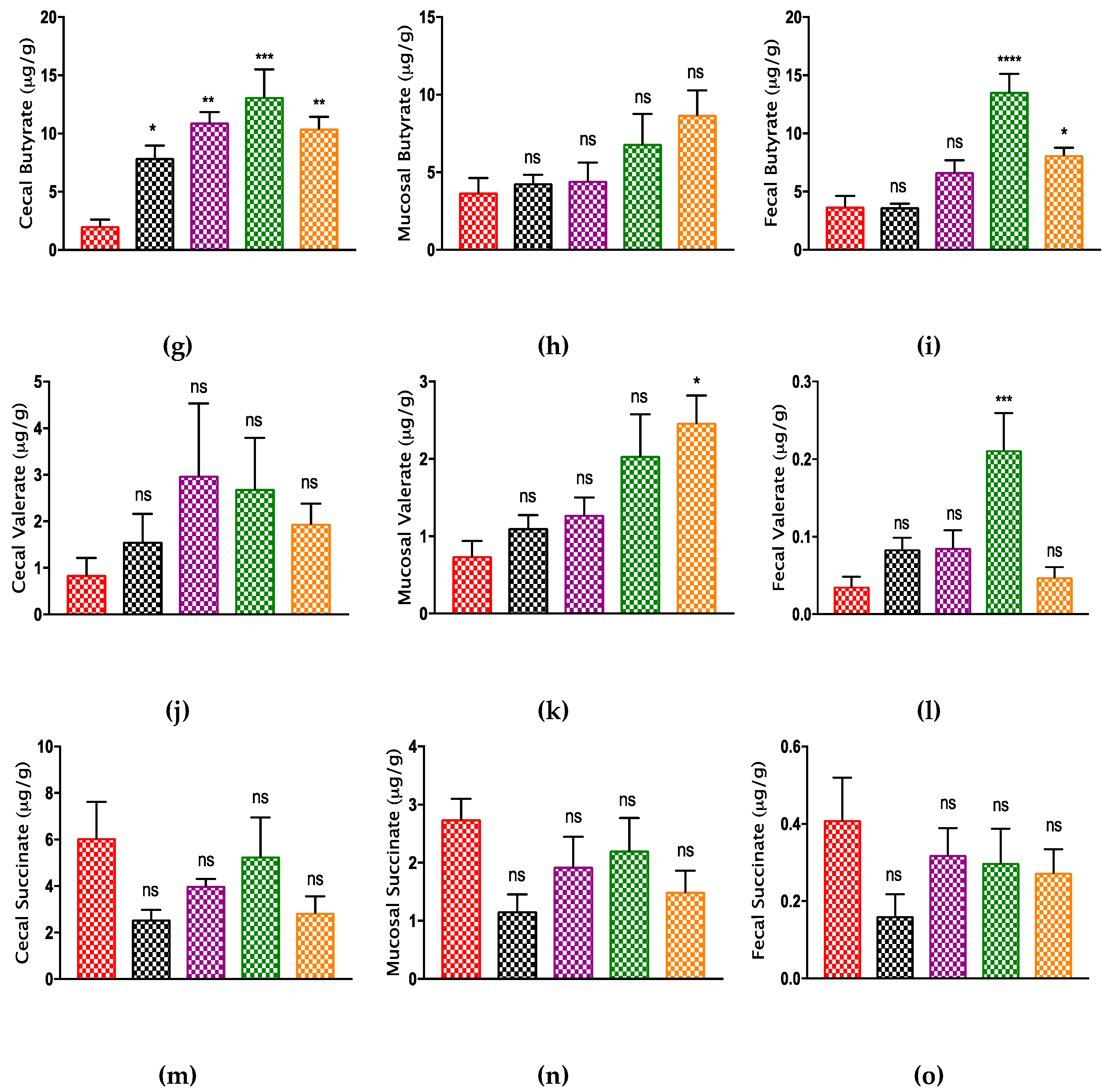 Nutrients 11 00818 g007b Nutrients 11 00818 g007b
