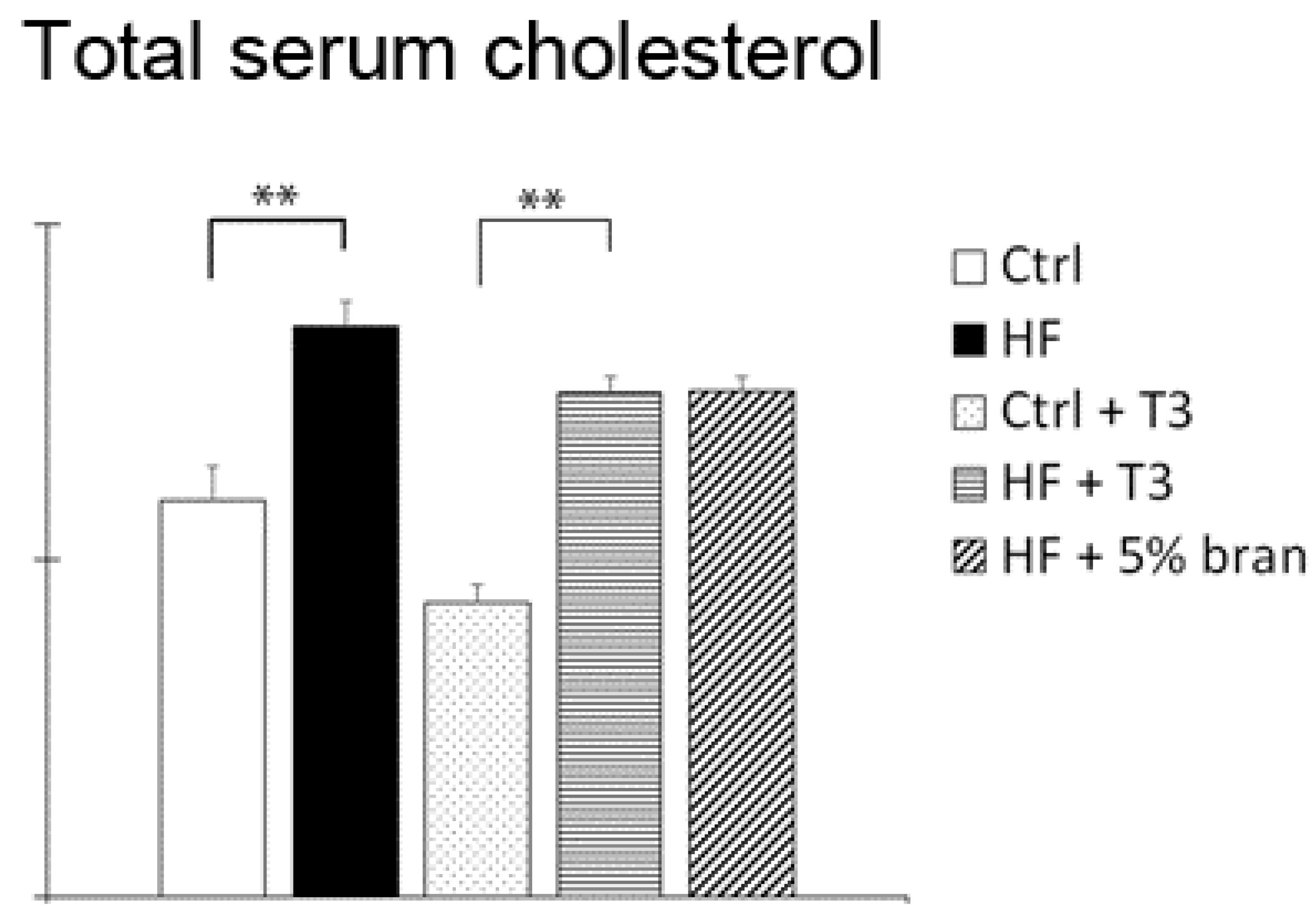 Nutrients 11 00830 g004