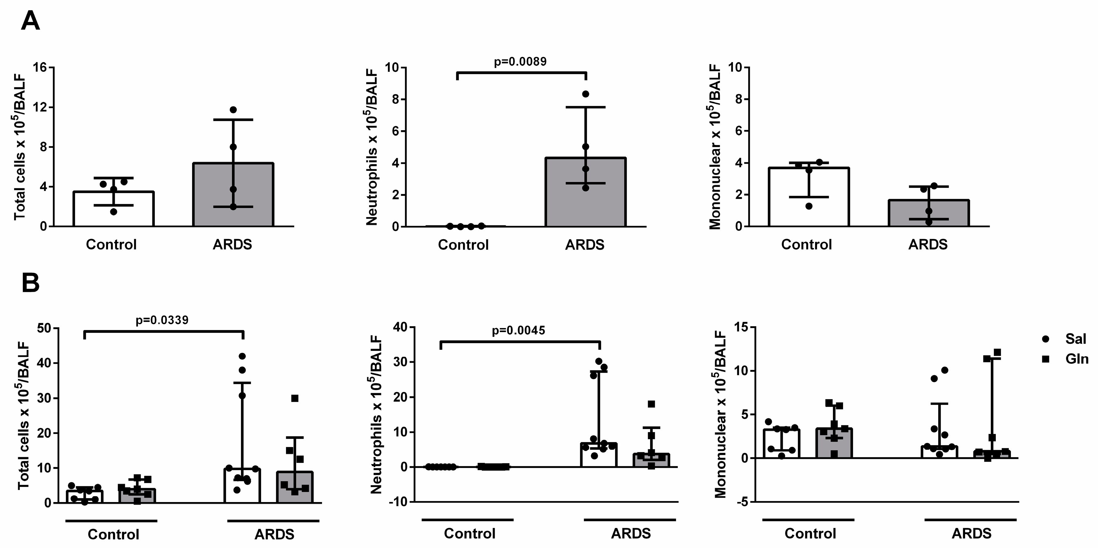 Nutrients 11 00831 g001 Nutrients 11 00831 g001