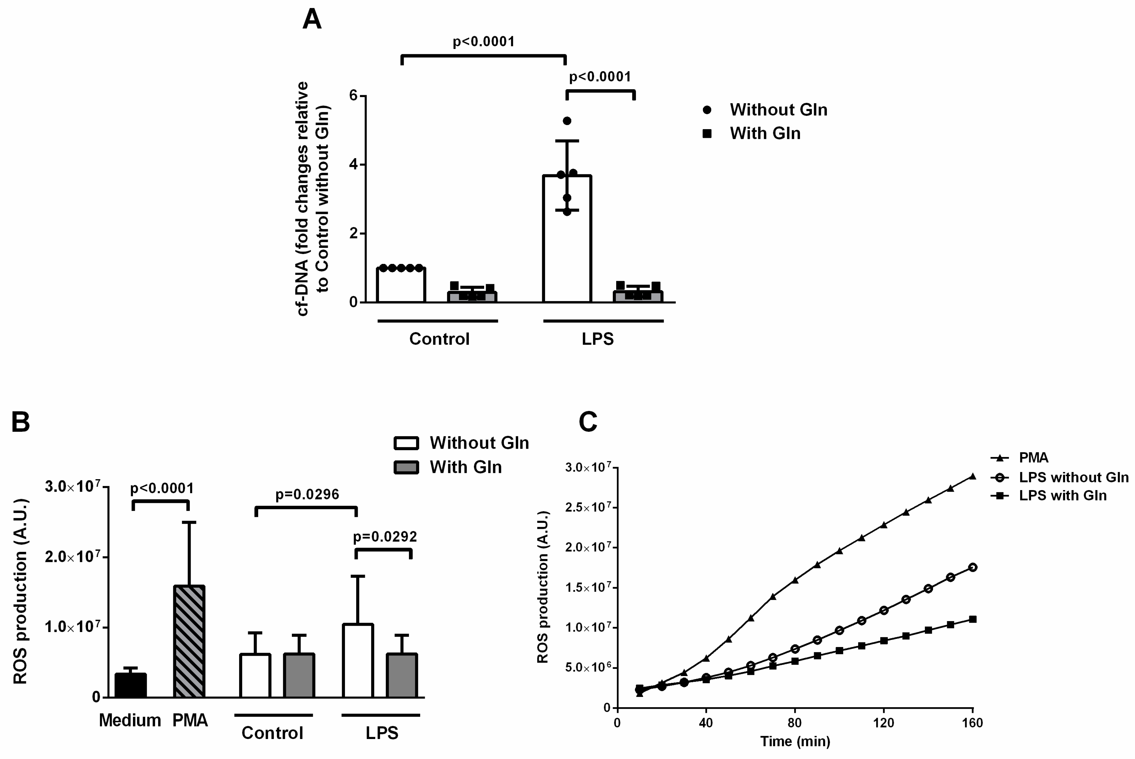 Nutrients 11 00831 g006 Nutrients 11 00831 g006