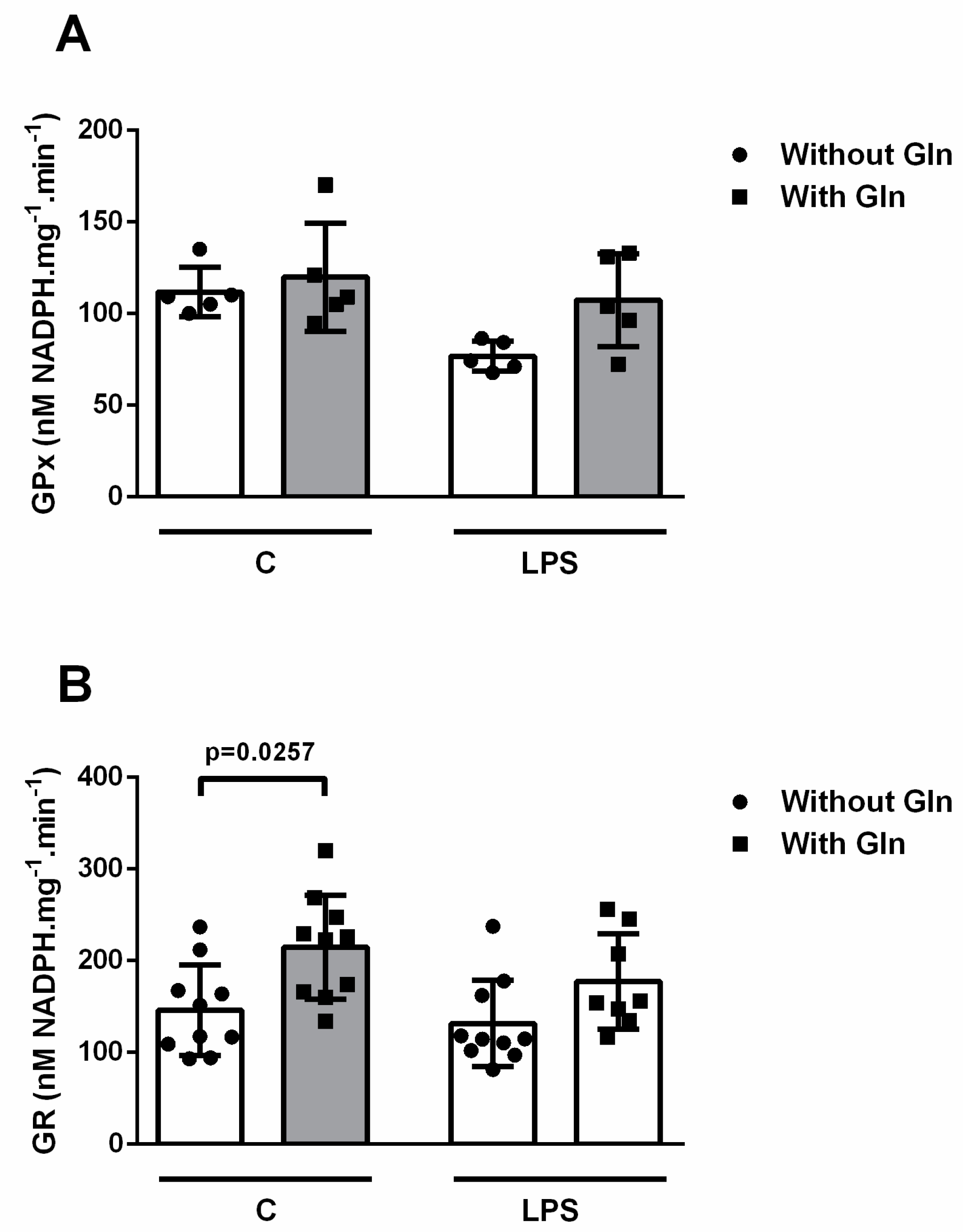 Nutrients 11 00831 g008 Nutrients 11 00831 g008