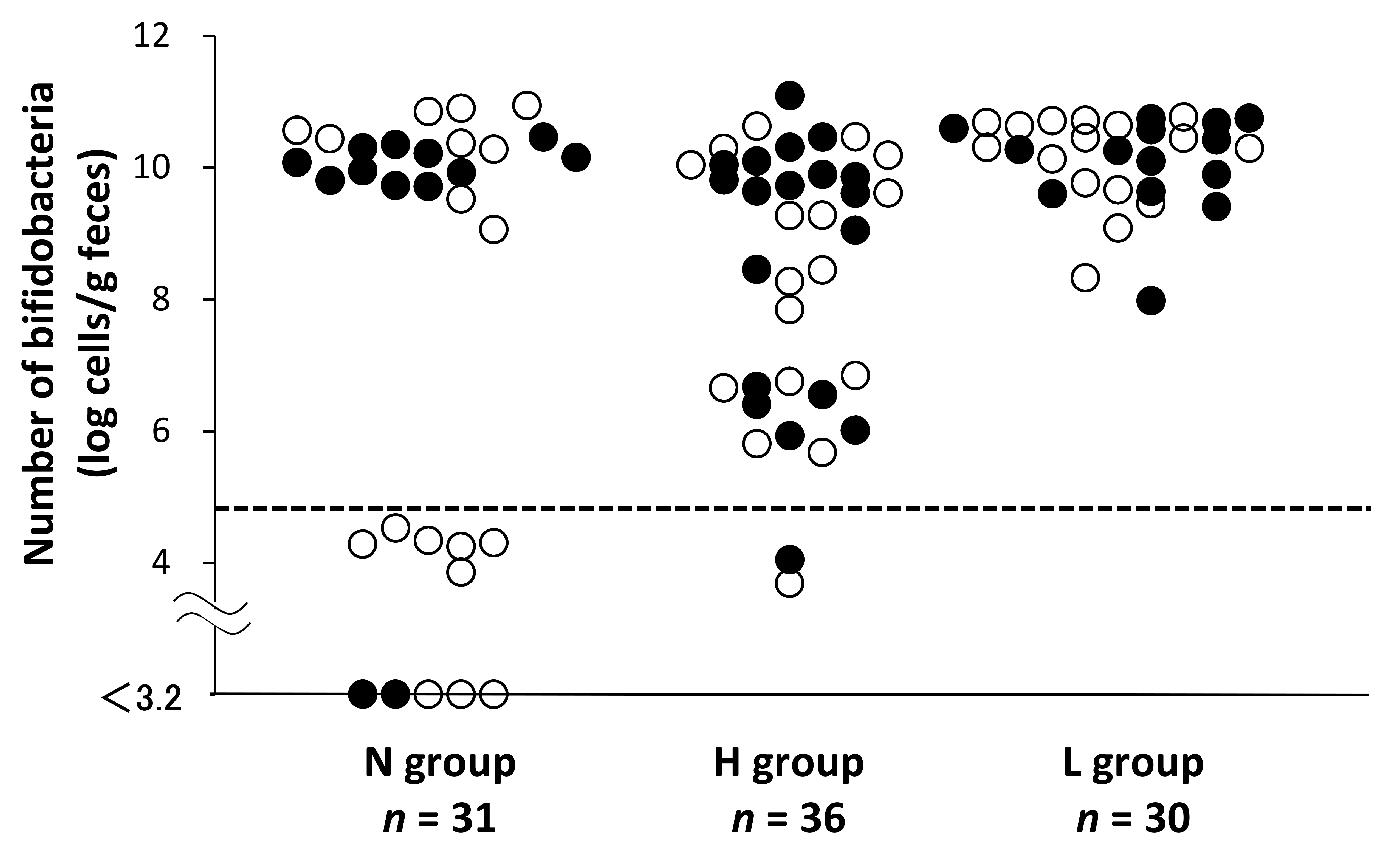 Nutrients 11 00839 g003 Nutrients 11 00839 g003