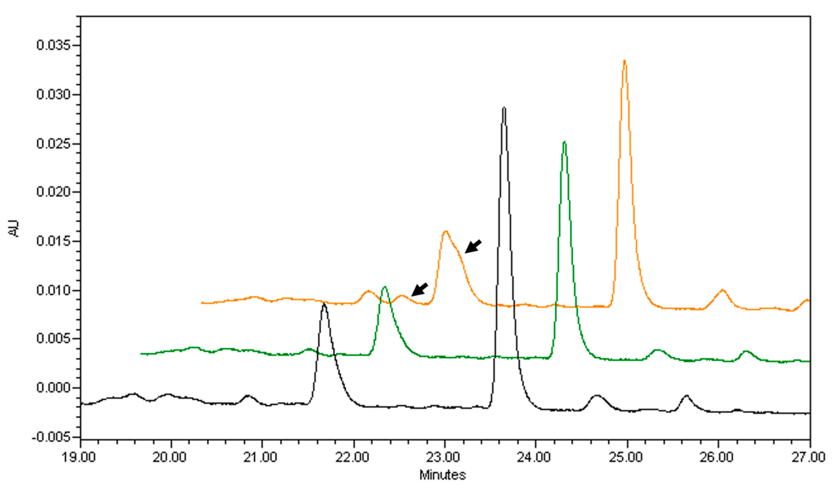 Nutrients 11 00842 g002