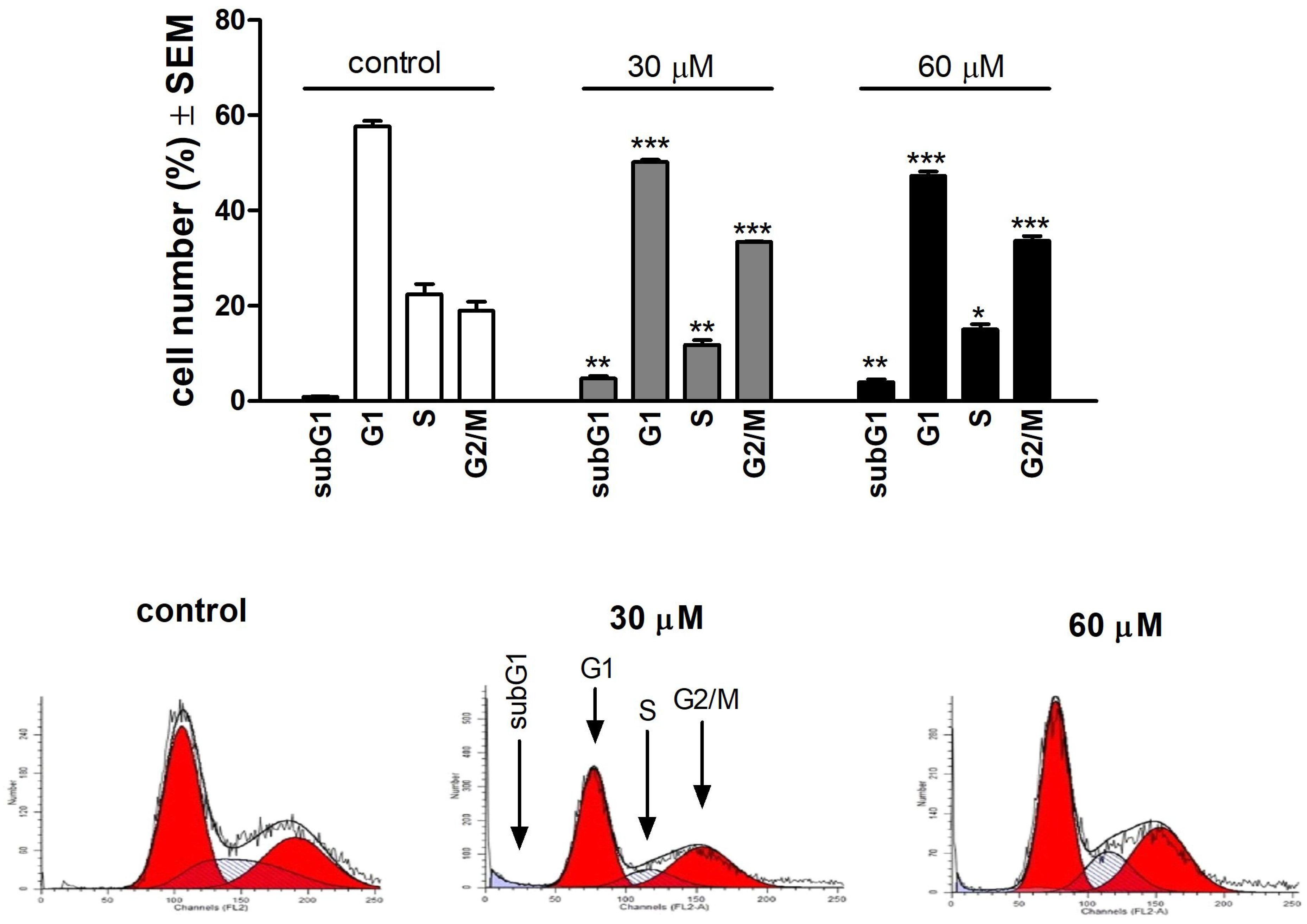 Nutrients 11 00858 g002