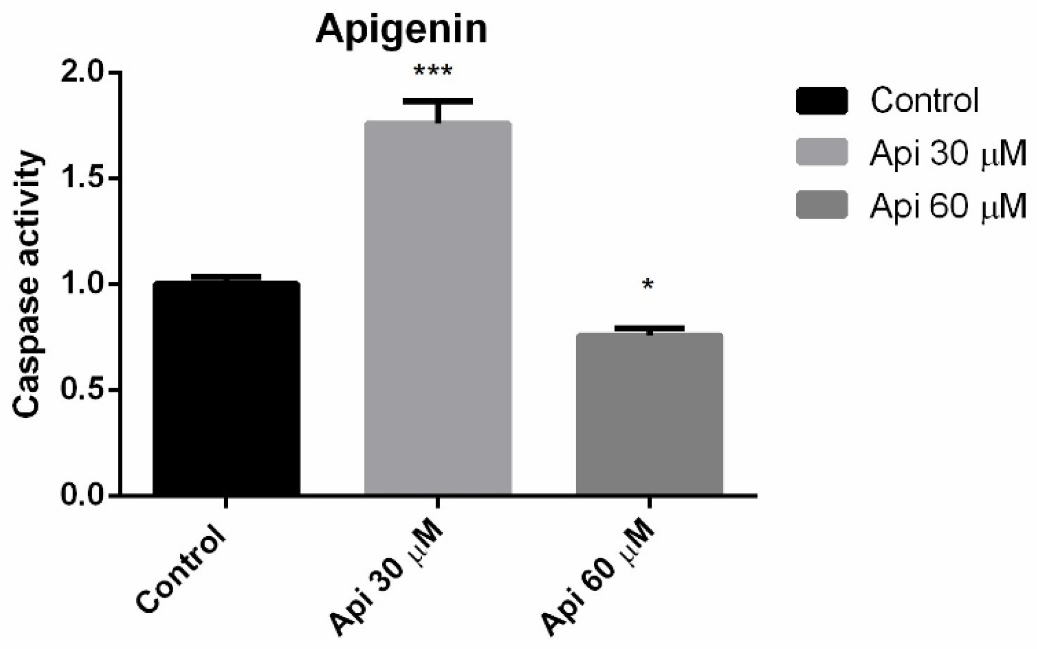 Nutrients 11 00858 g004