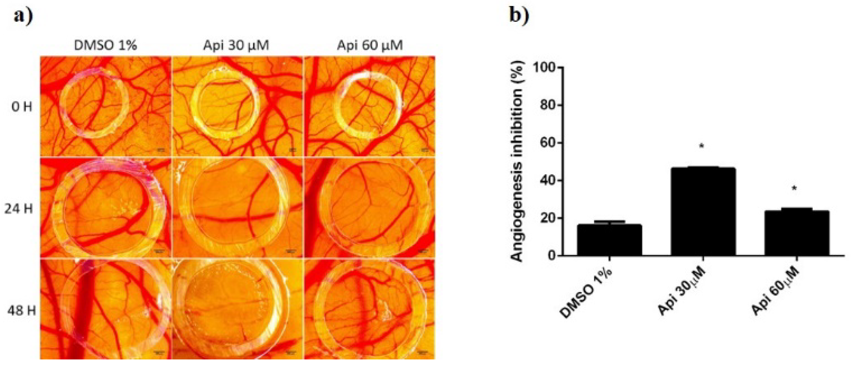 Nutrients 11 00858 g011