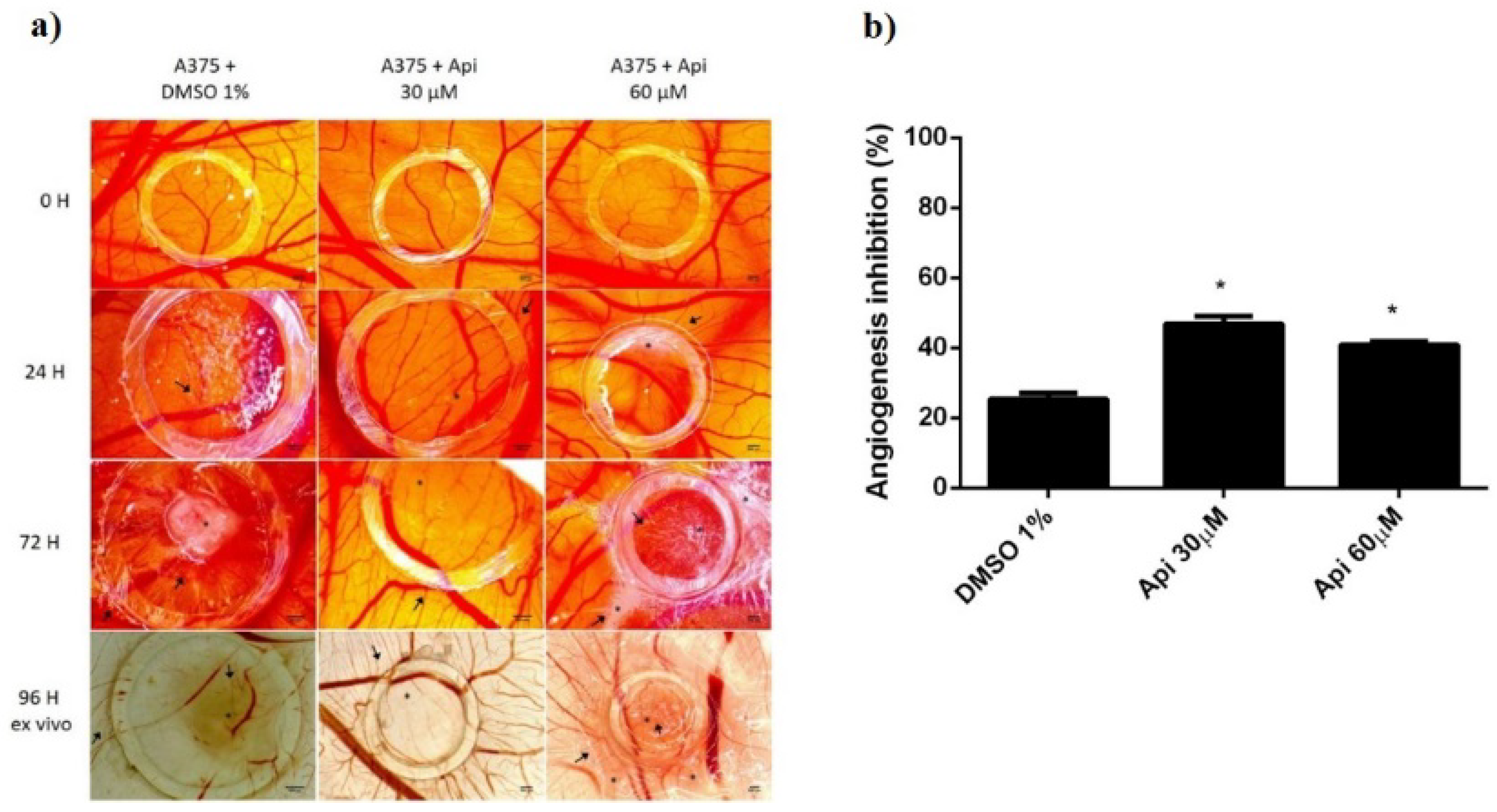 Nutrients 11 00858 g012