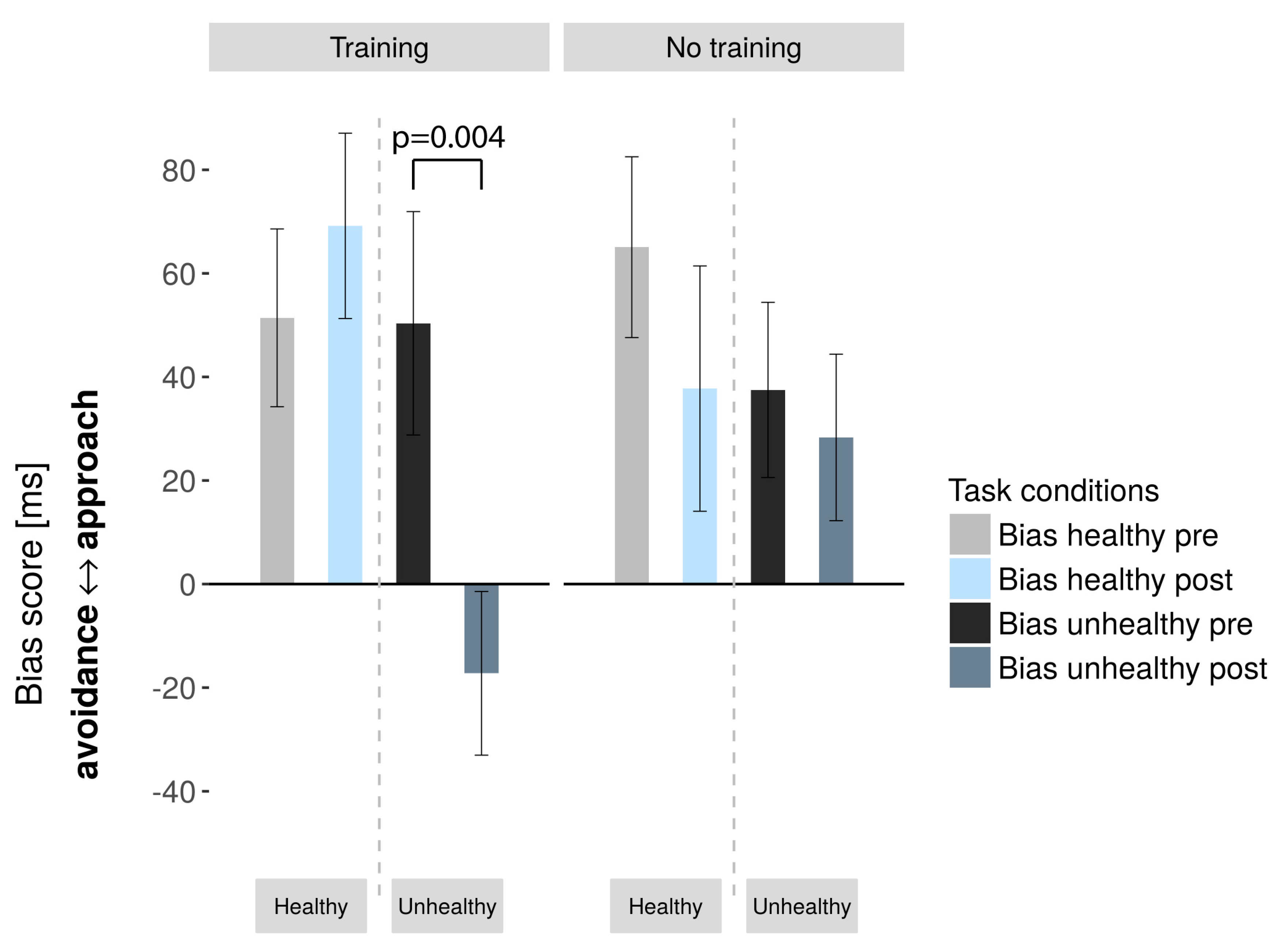 Nutrients 11 00874 g002 Nutrients 11 00874 g002