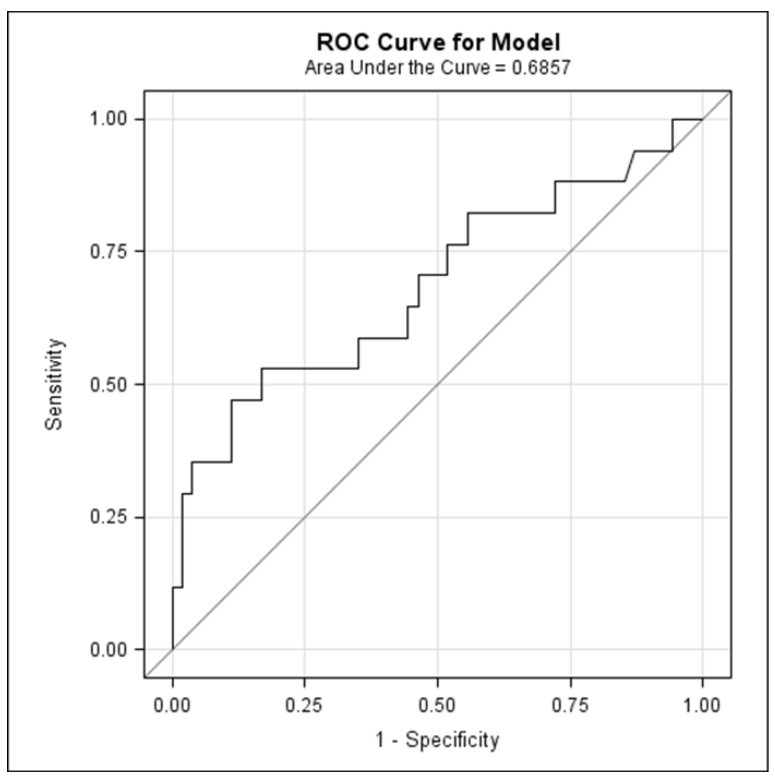 Nutrients 11 00876 g002 550