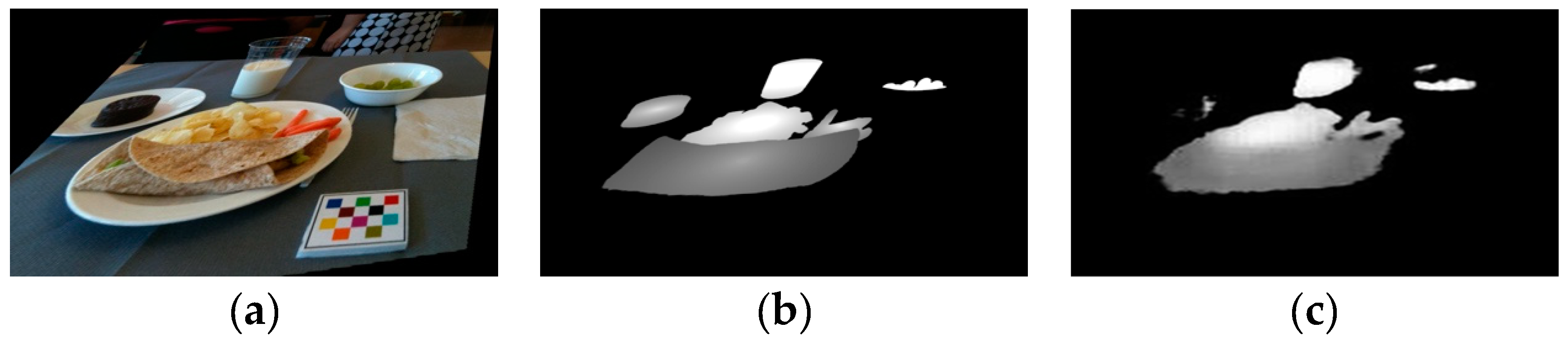 Nutrients 11 00877 g002 550