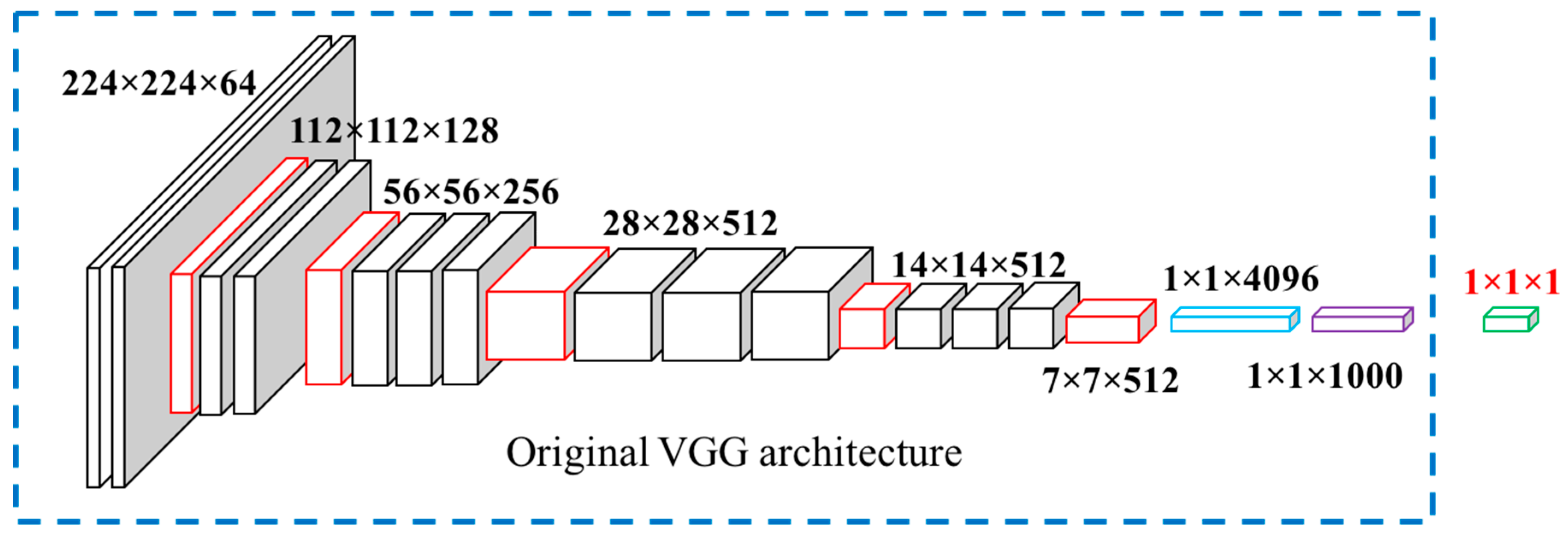 Nutrients 11 00877 g004 550