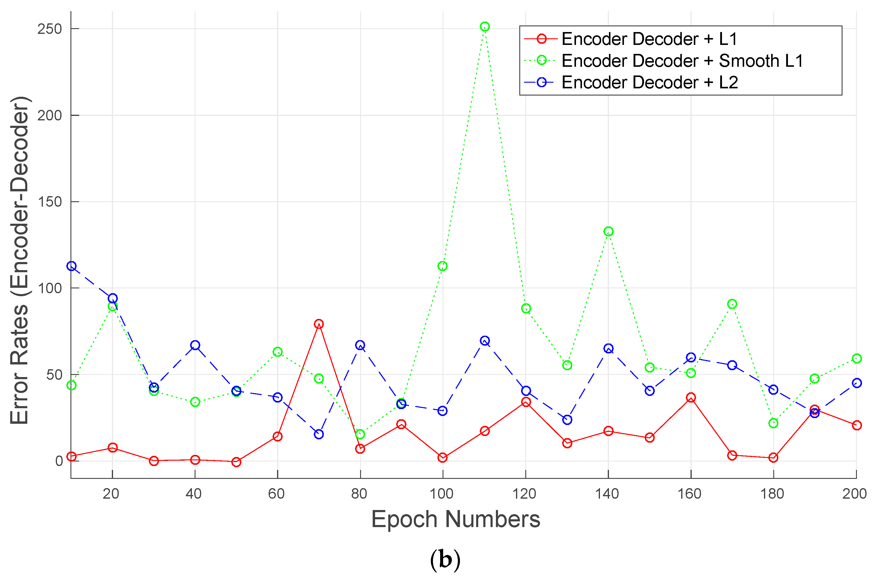 Nutrients 11 00877 g005b 550