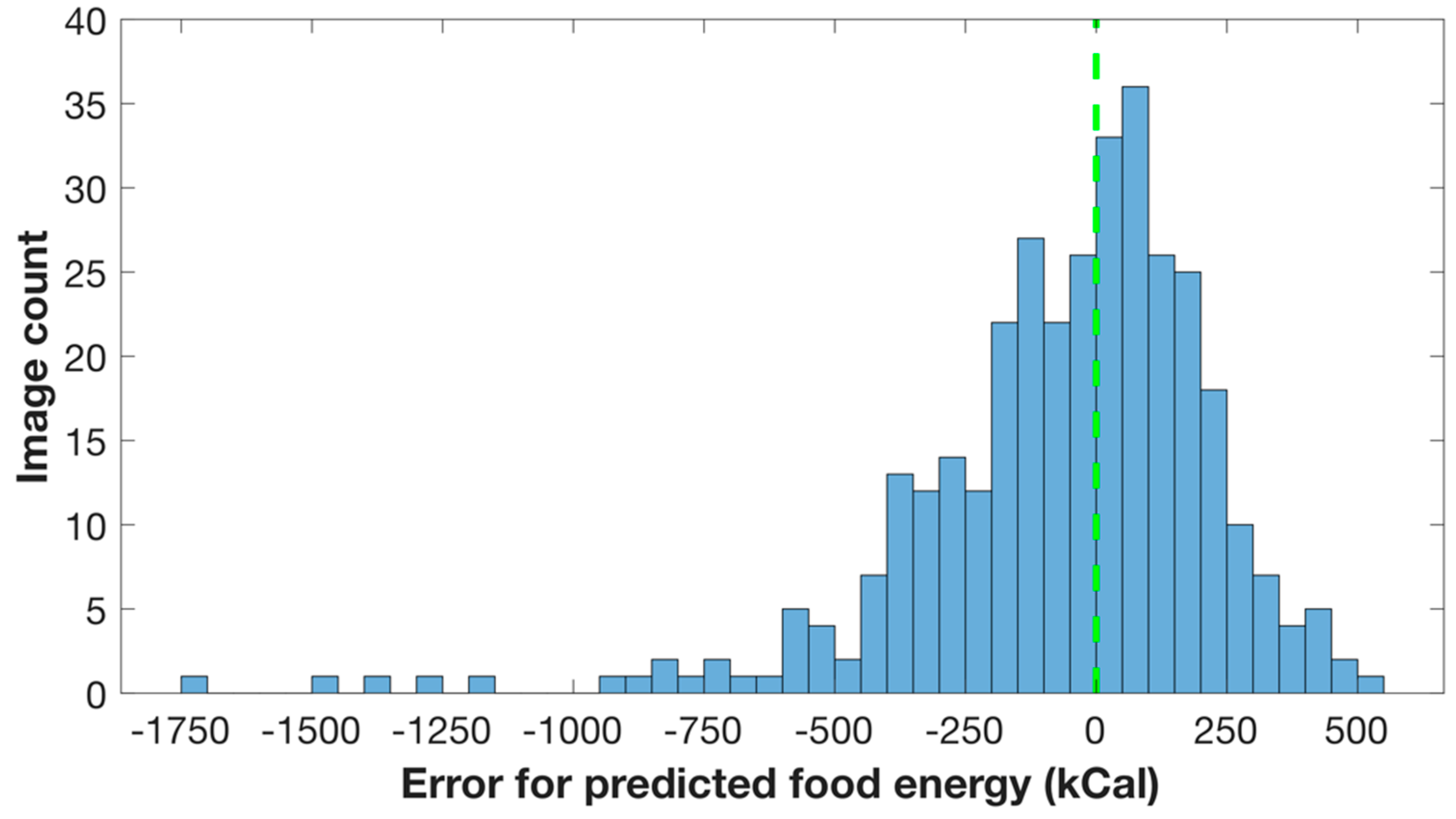 Nutrients 11 00877 g007 550