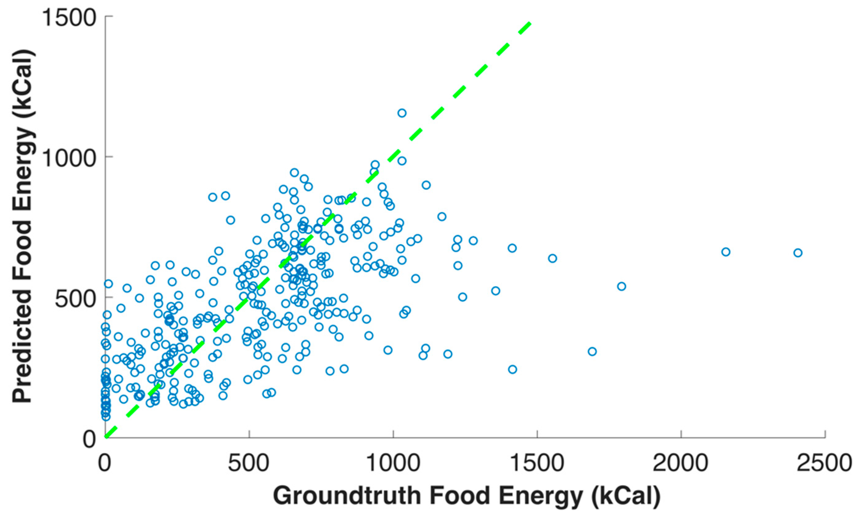 Nutrients 11 00877 g008 550