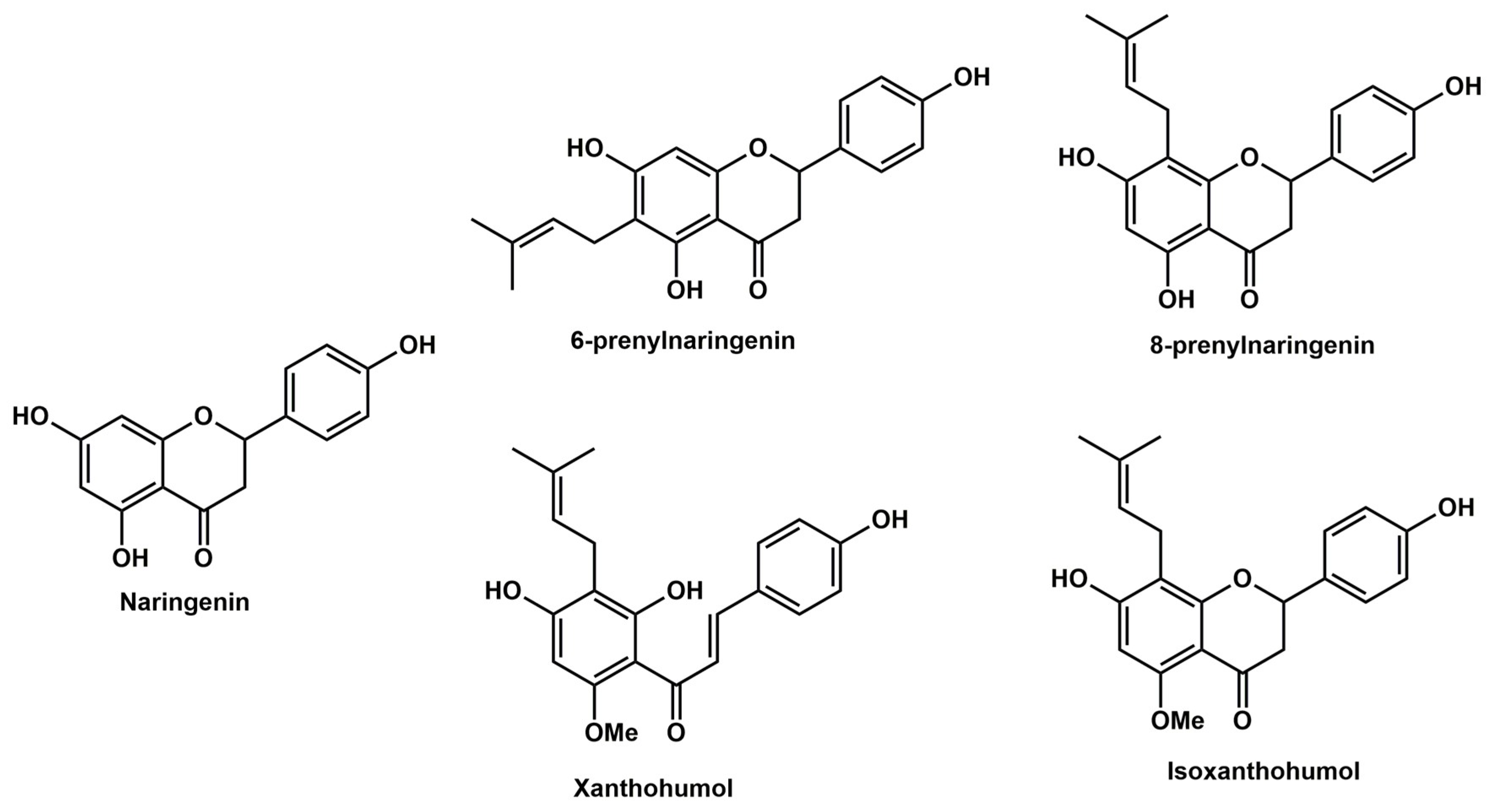 Nutrients 11 00879 g001