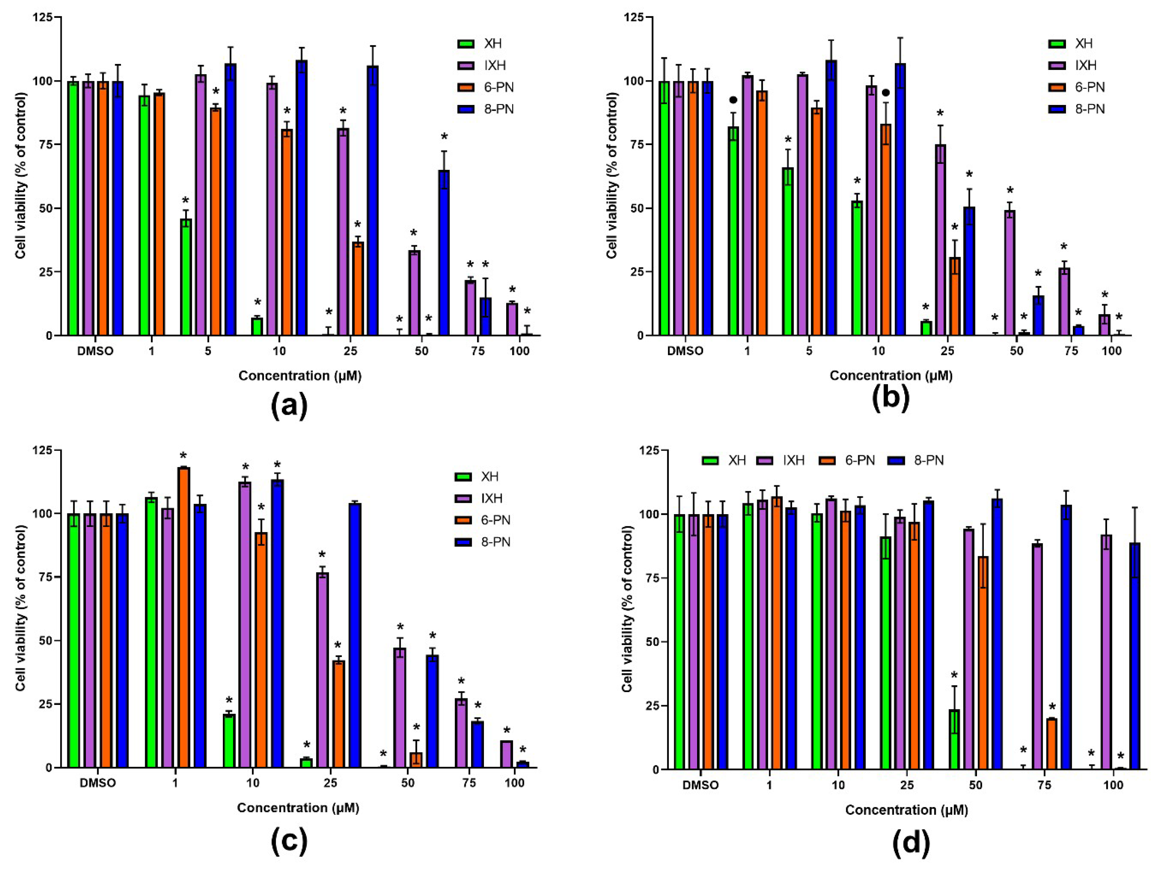 Nutrients 11 00879 g002