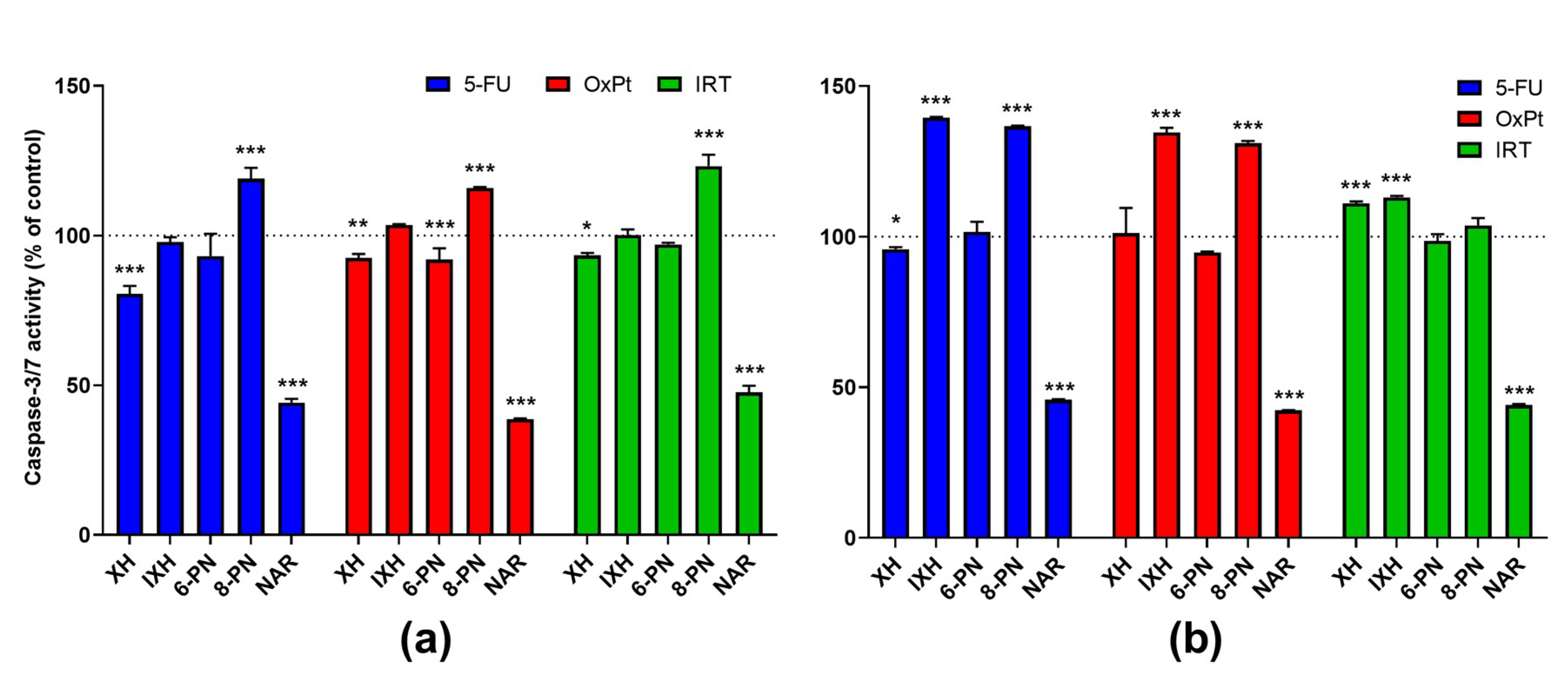 Nutrients 11 00879 g005