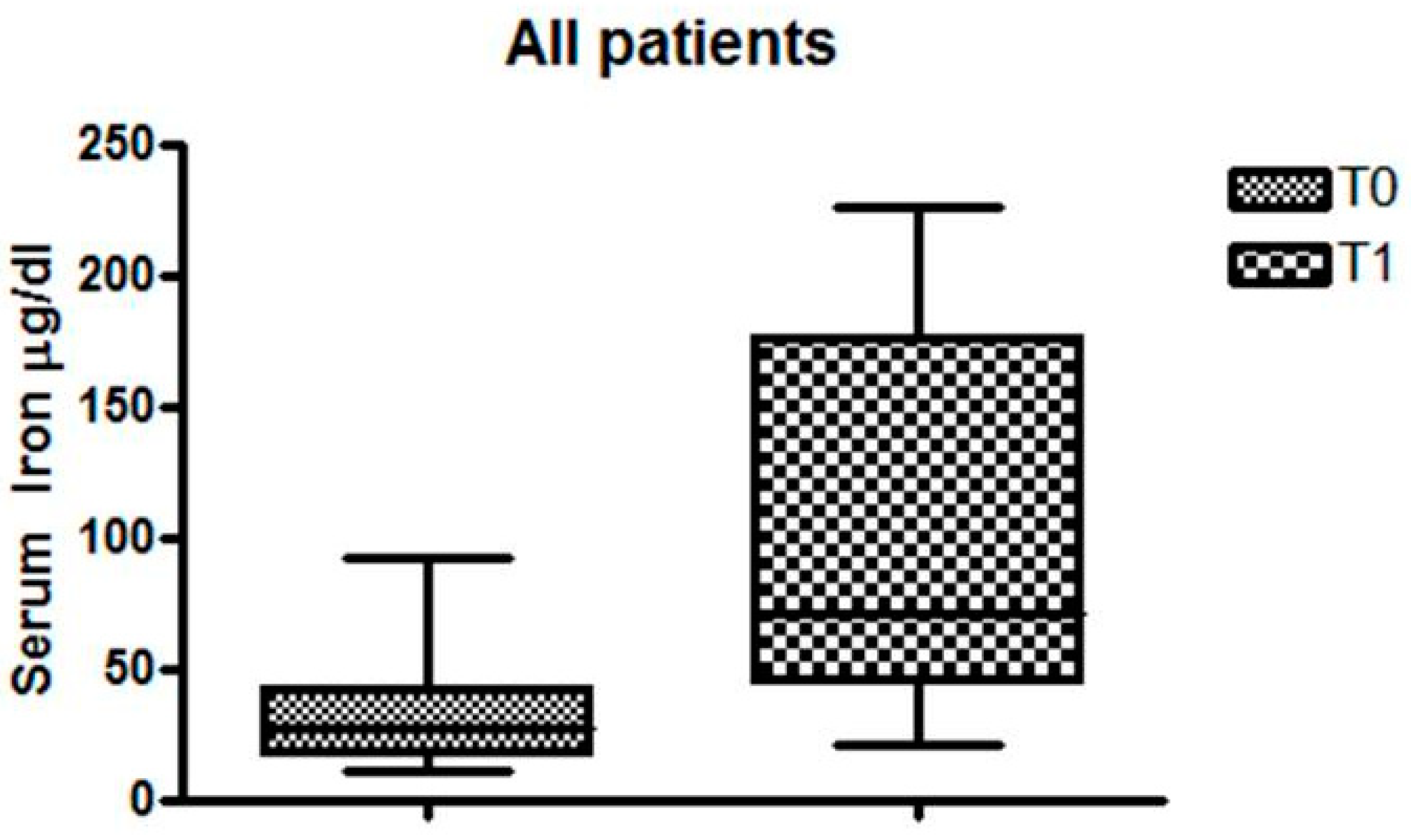 Nutrients 11 00887 g001 Nutrients 11 00887 g001