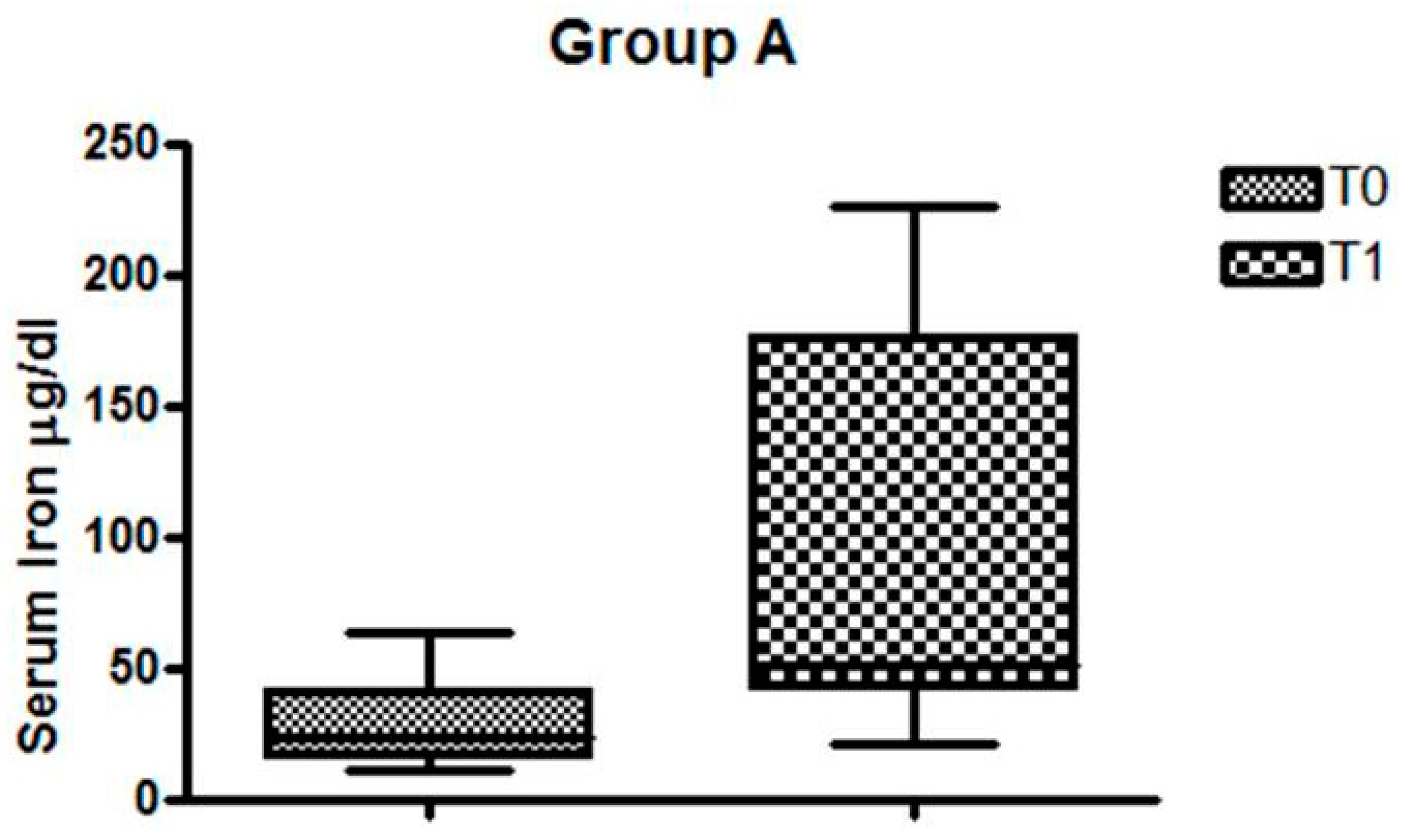 Nutrients 11 00887 g002 Nutrients 11 00887 g002