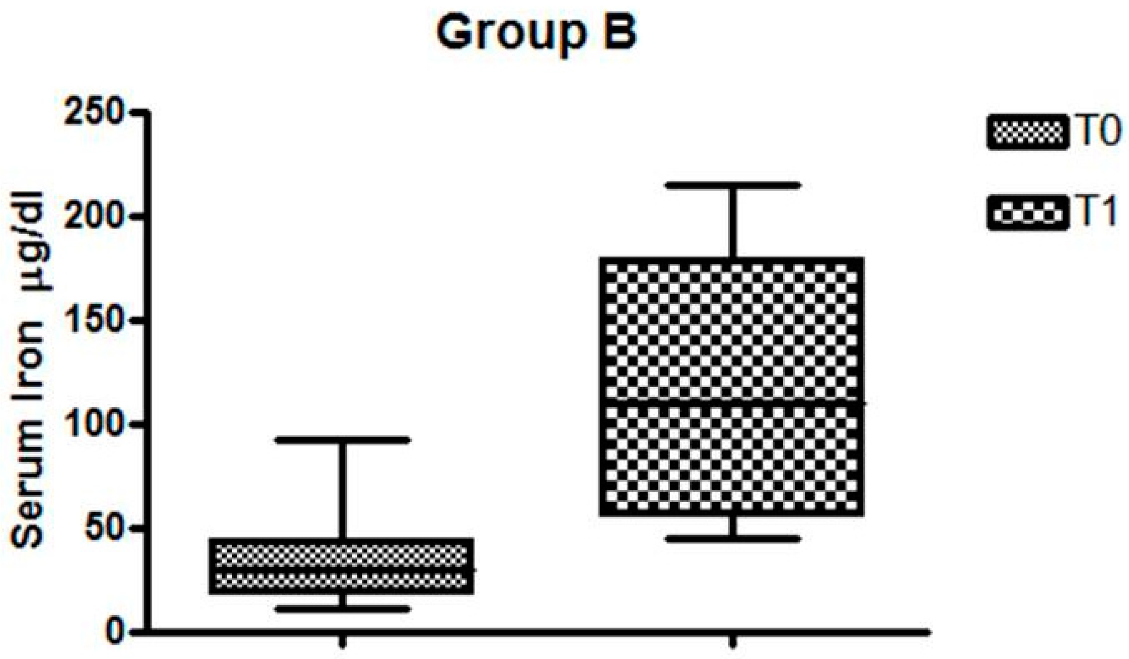 Nutrients 11 00887 g003 Nutrients 11 00887 g003