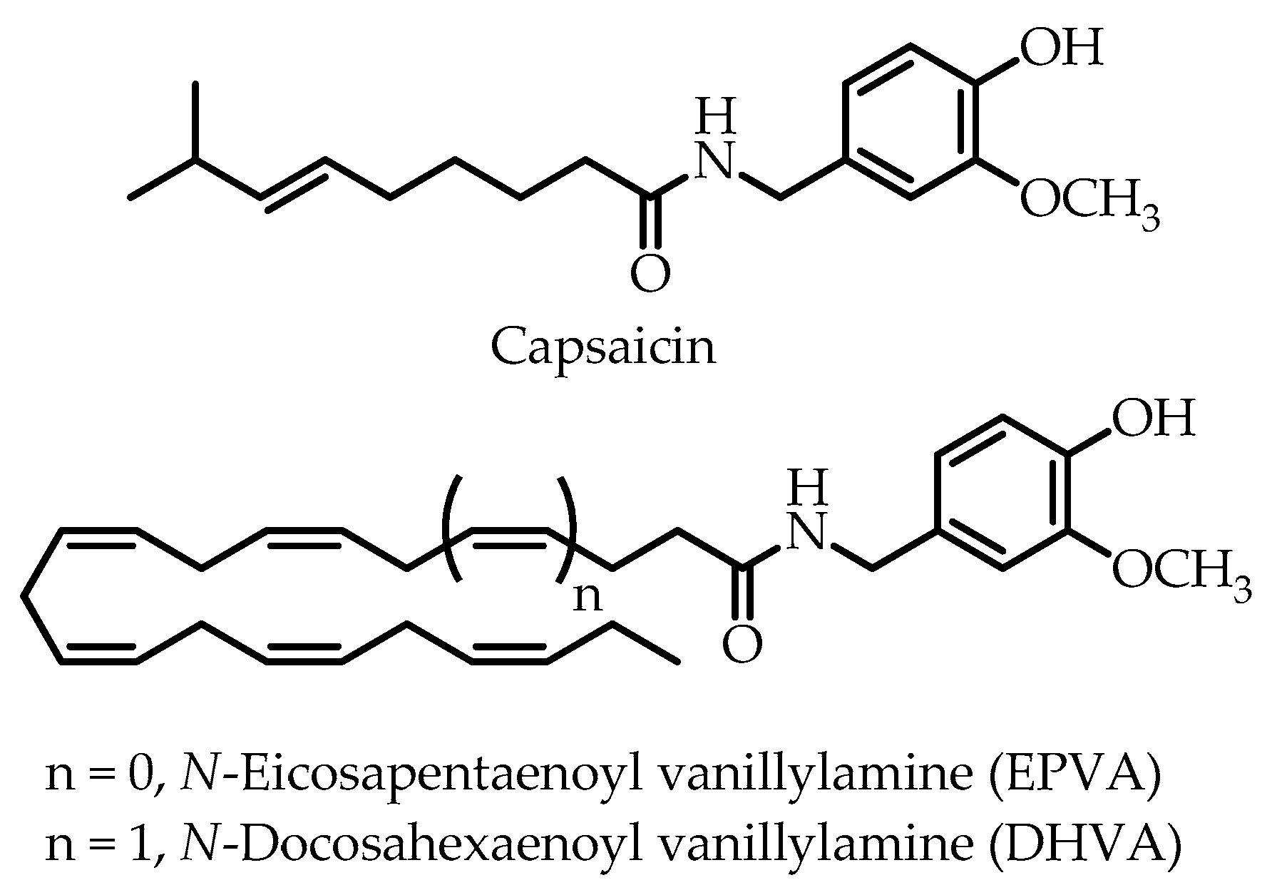 Nutrients 11 00915 g001