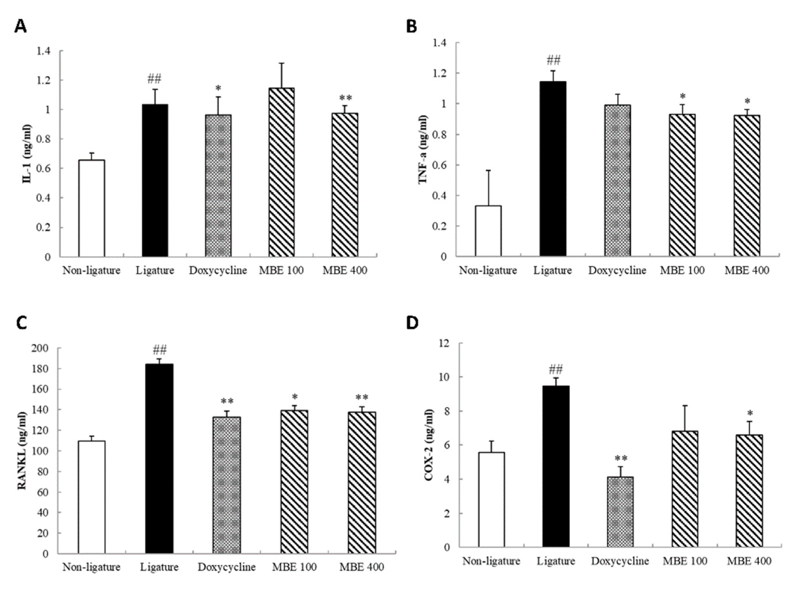 Nutrients 11 00934 g004 Nutrients 11 00934 g004