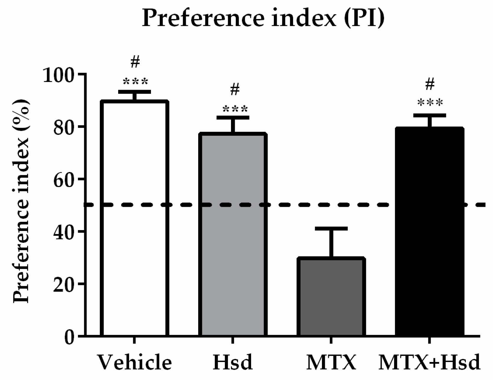 Nutrients 11 00936 g002