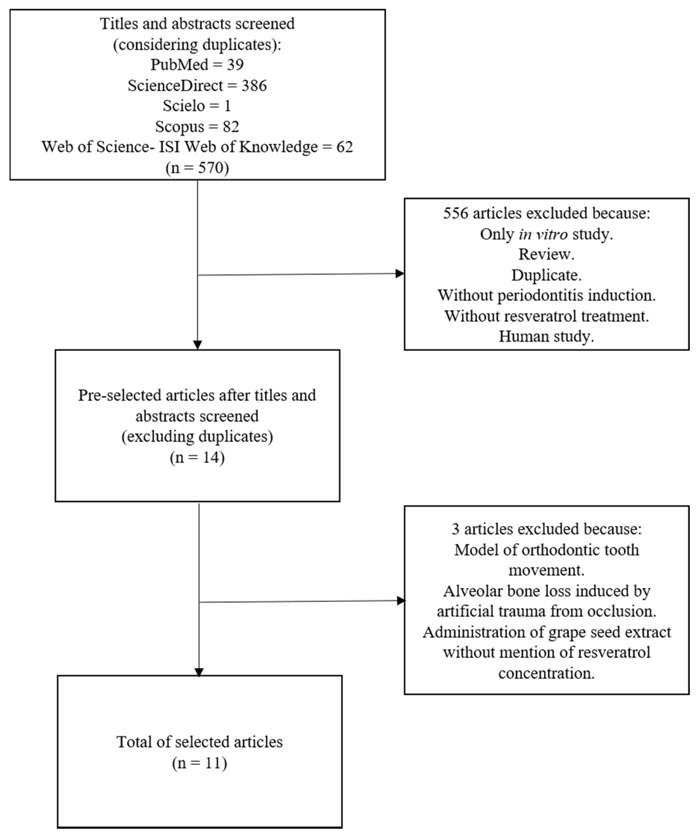 Nutrients 11 00953 g001