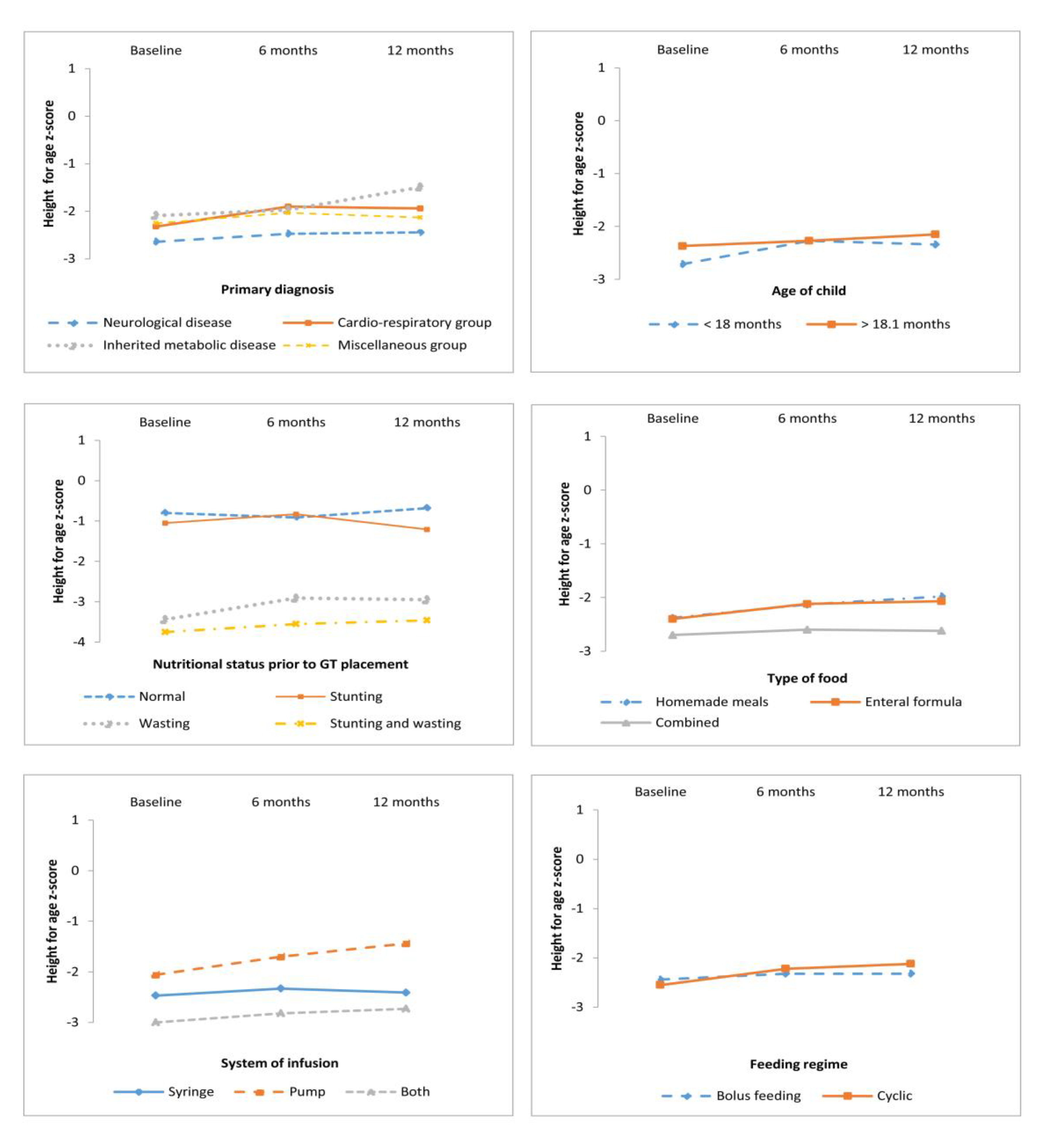 Nutrients 11 00956 g002 Nutrients 11 00956 g002