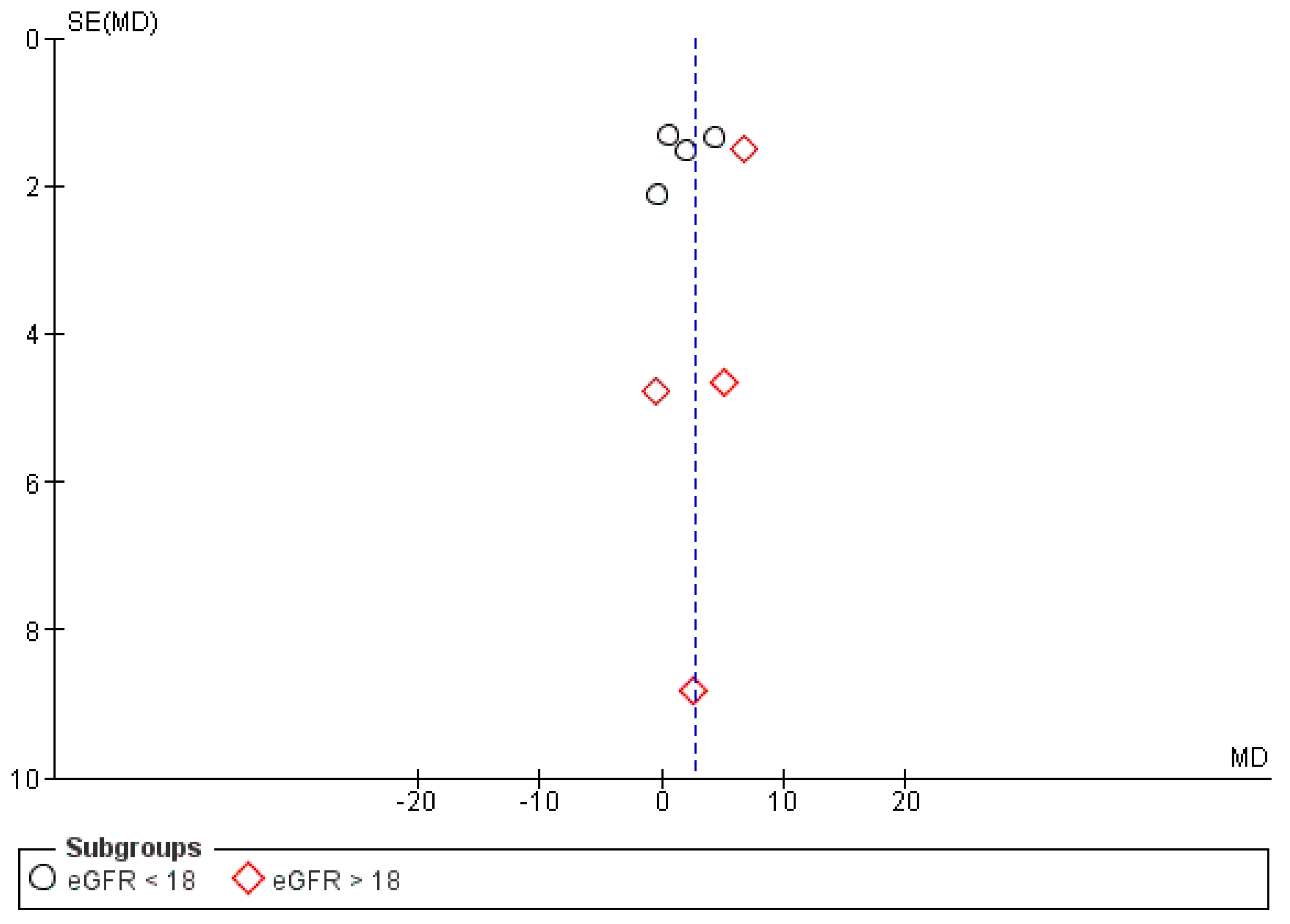 Nutrients 11 00957 g014