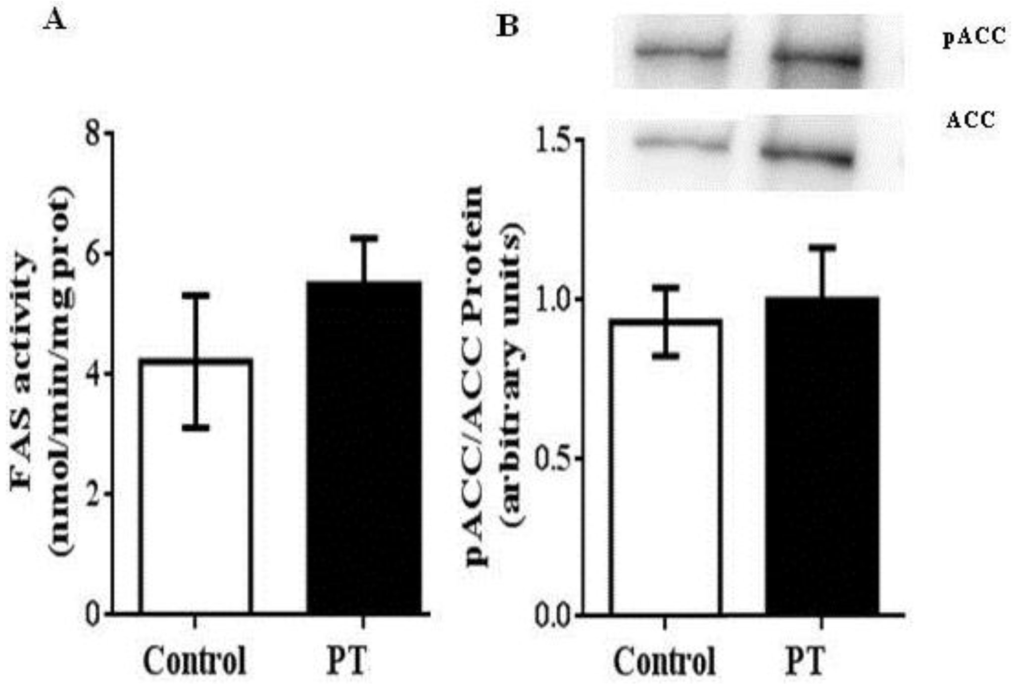 Nutrients 11 00961 g002