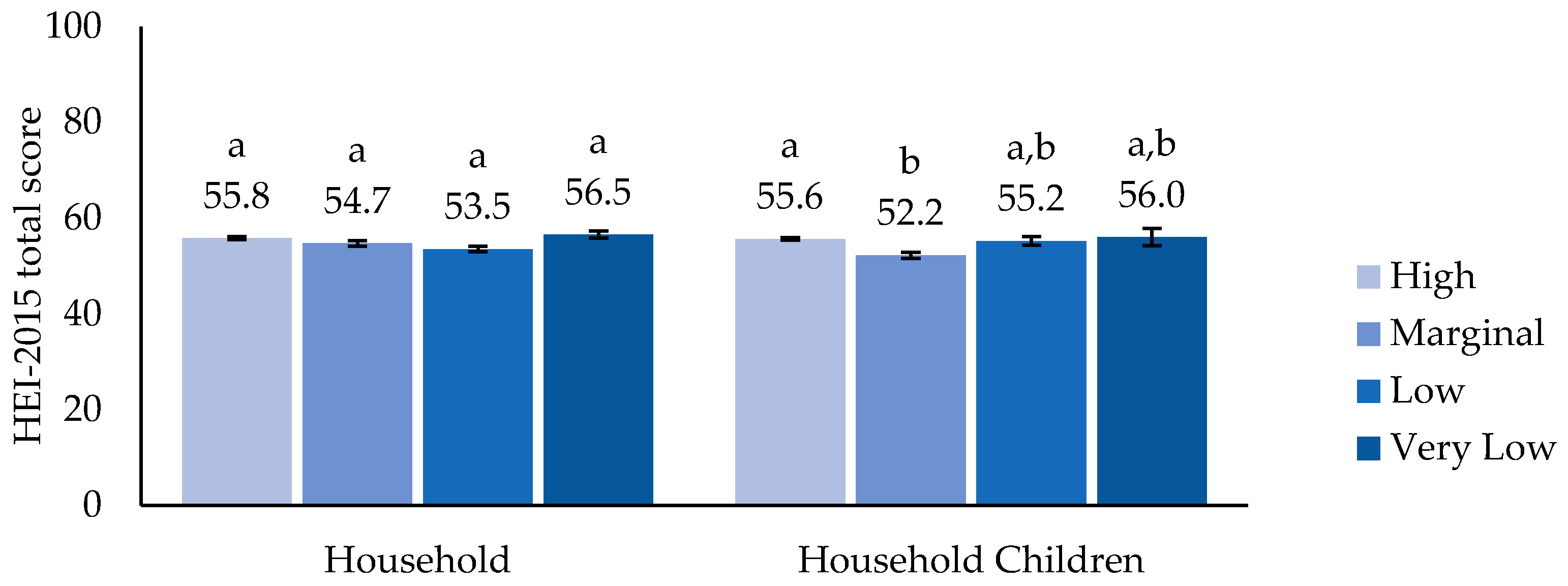 Nutrients 11 00965 g001 Nutrients 11 00965 g001