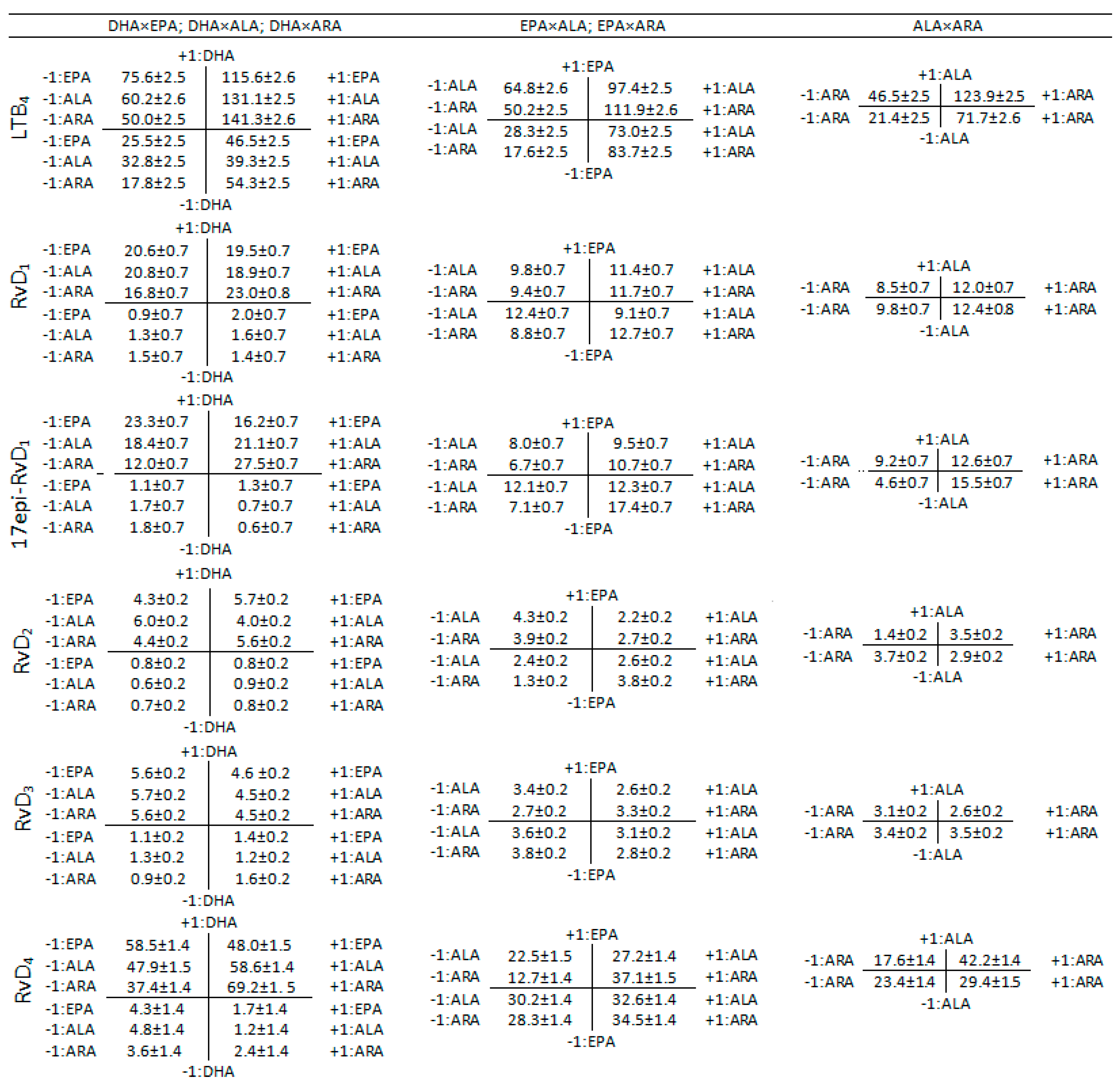Nutrients 11 00966 g006 Nutrients 11 00966 g006