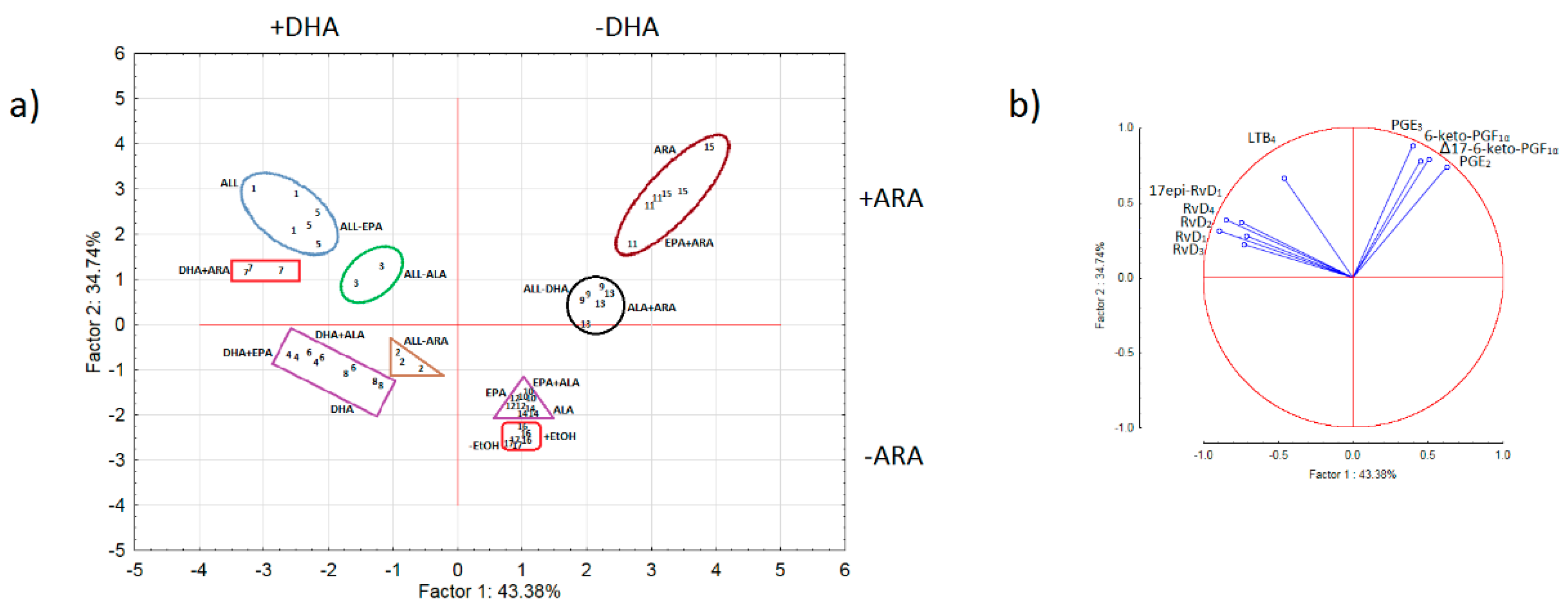 Nutrients 11 00966 g007 Nutrients 11 00966 g007