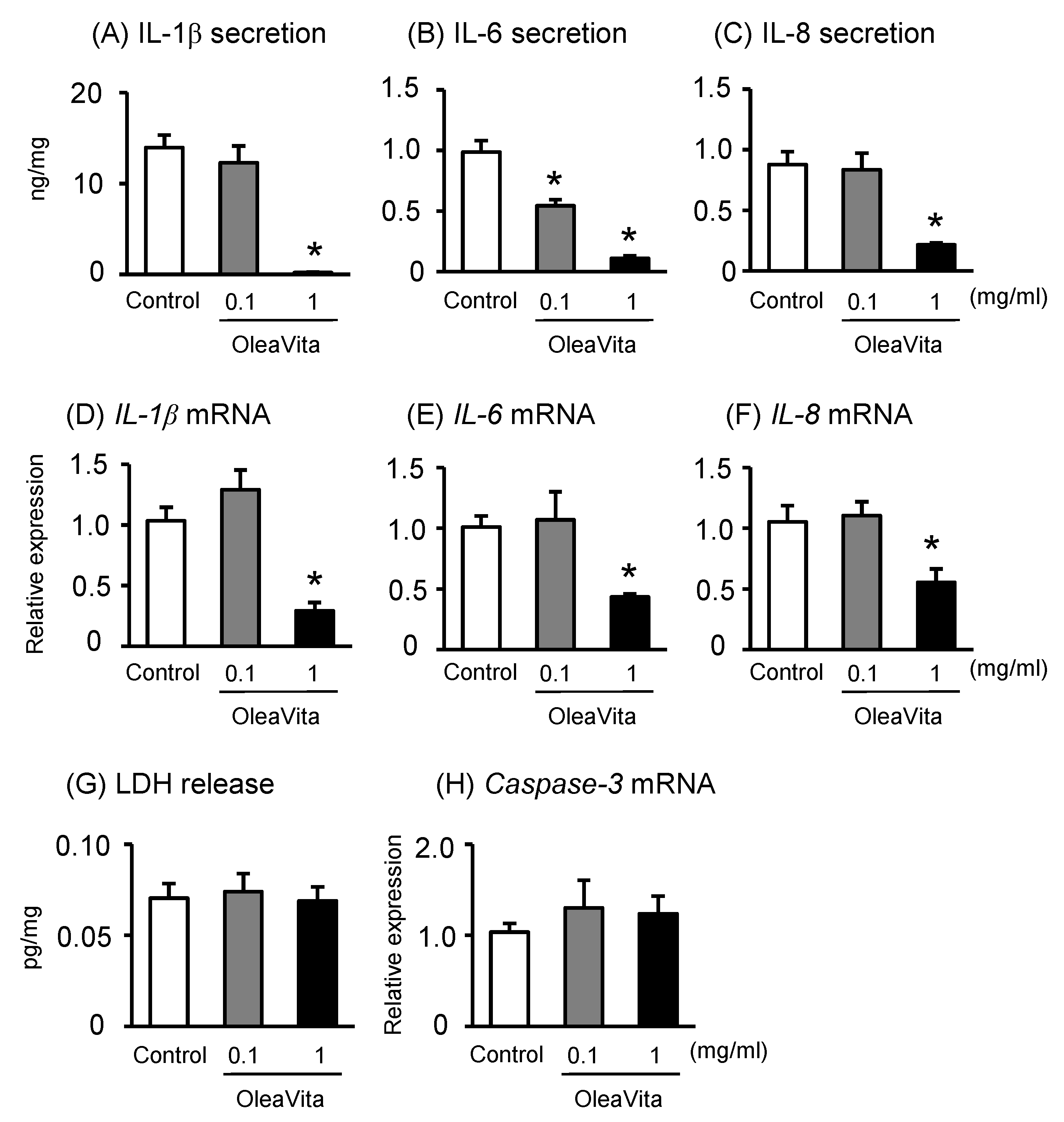 Nutrients 11 00970 g001