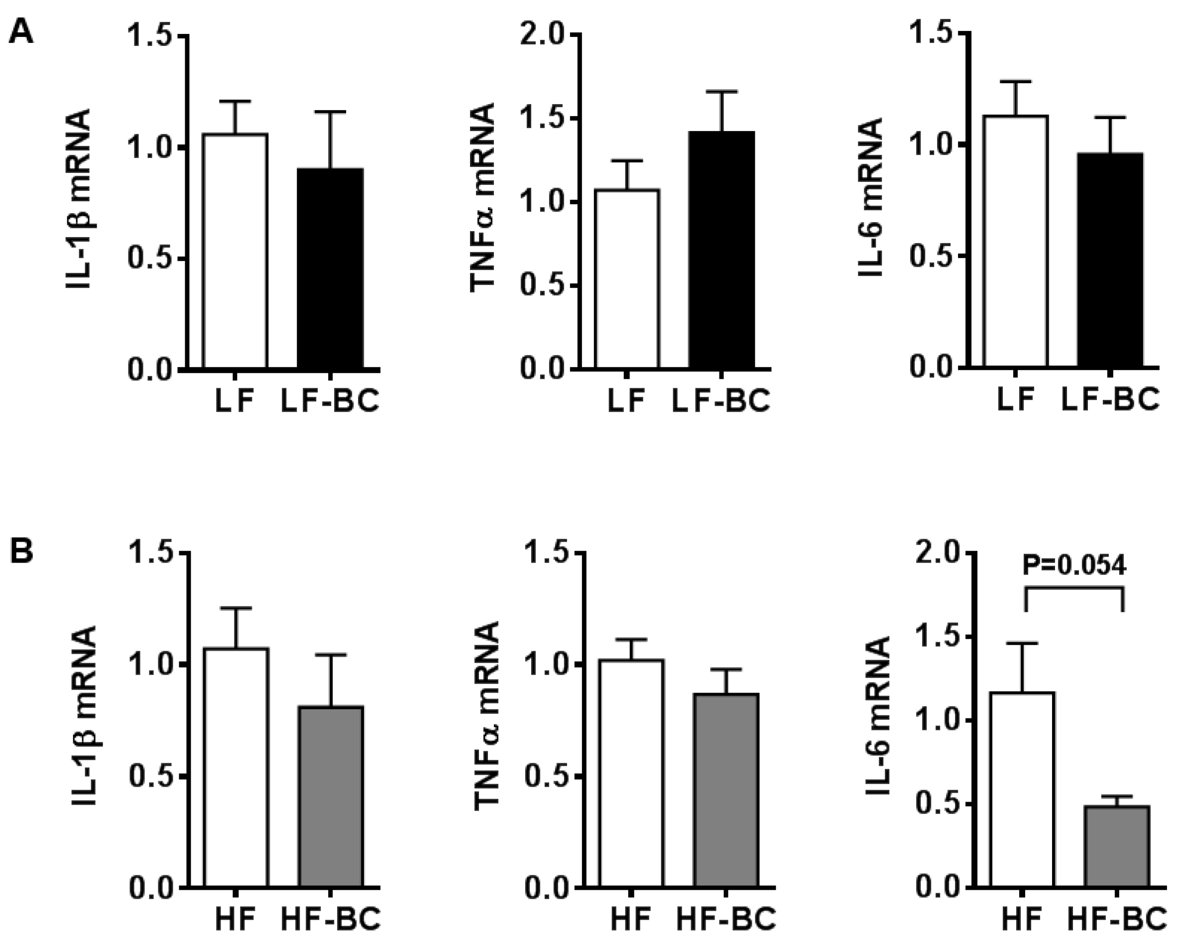 Nutrients 11 00975 g005