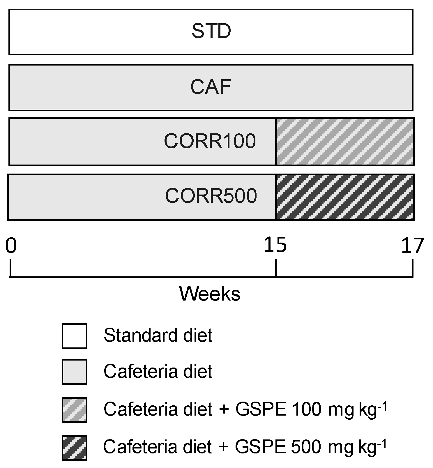 Nutrients 11 00979 g001