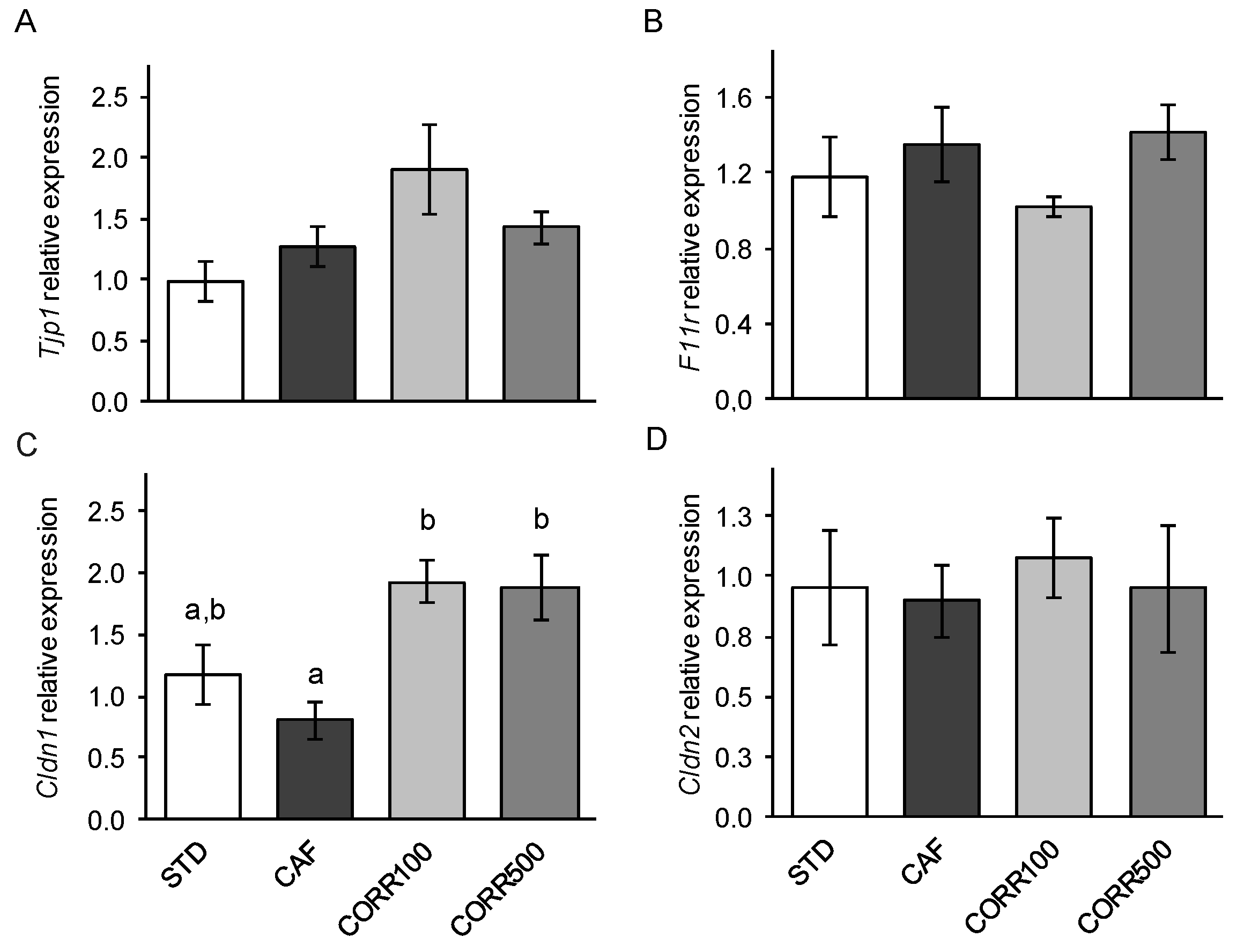 Nutrients 11 00979 g004