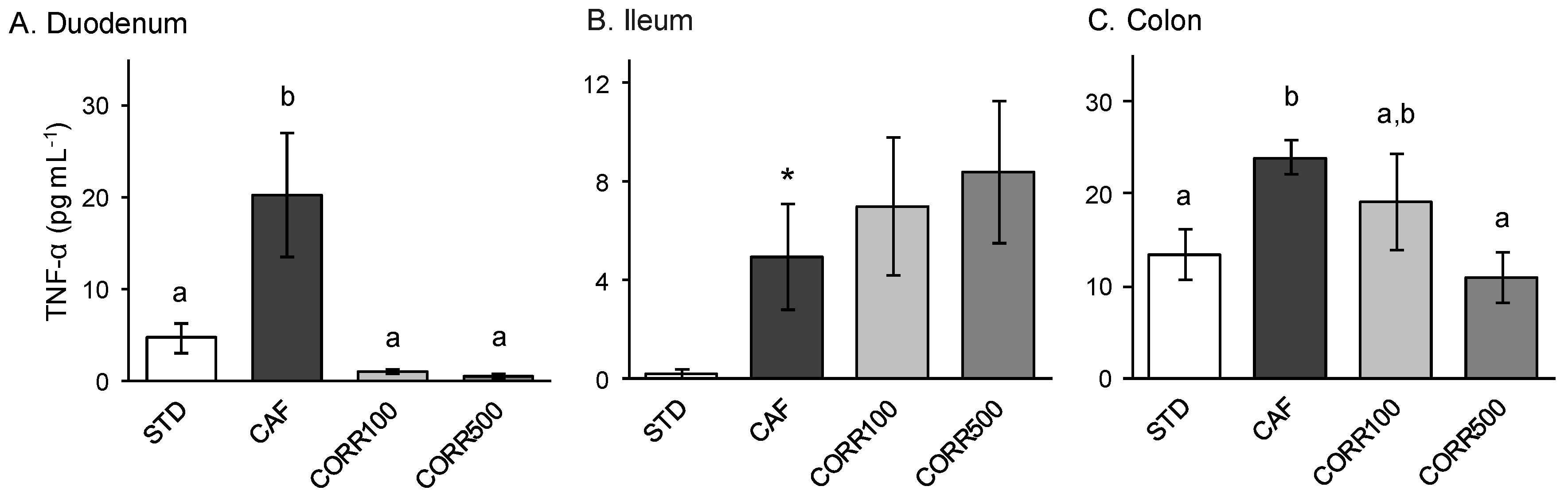 Nutrients 11 00979 g005