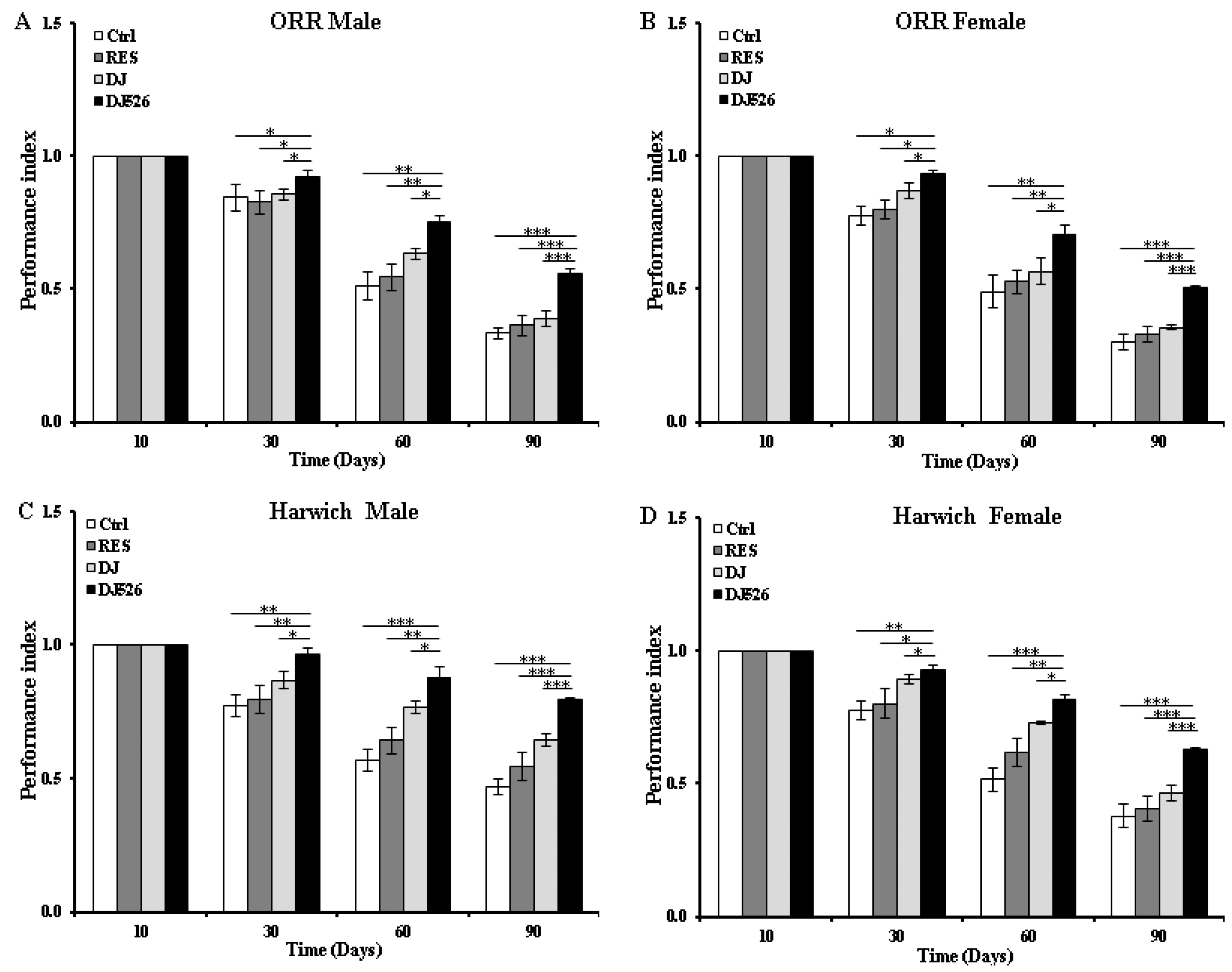 Nutrients 11 00983 g002