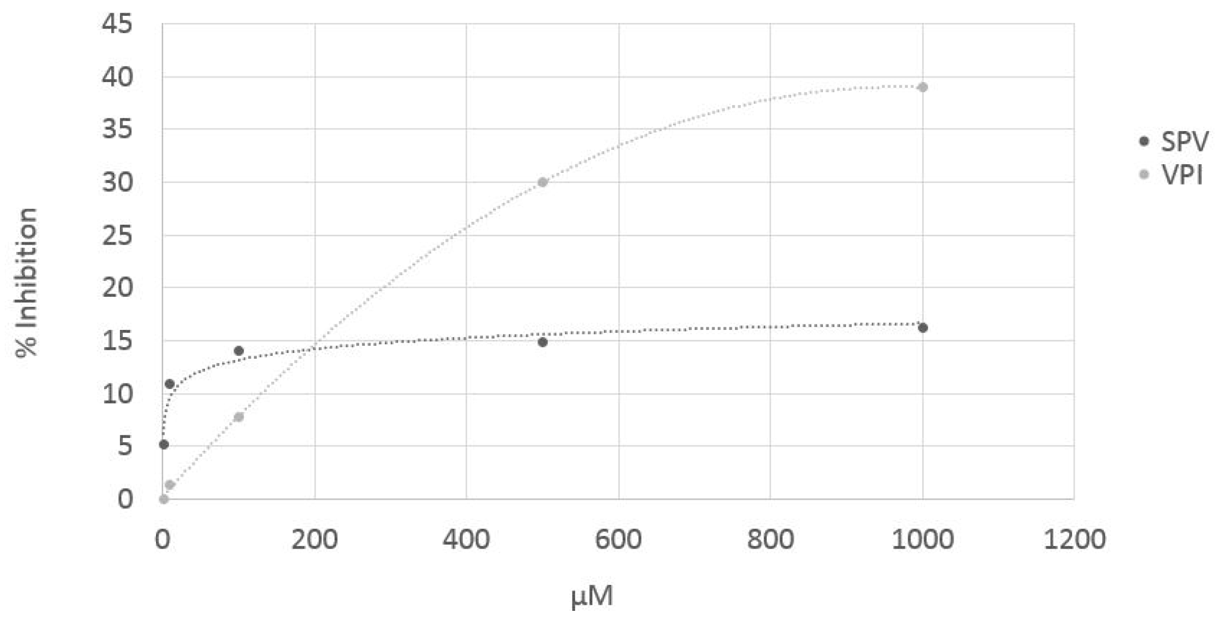 Nutrients 11 00985 g003 Nutrients 11 00985 g003