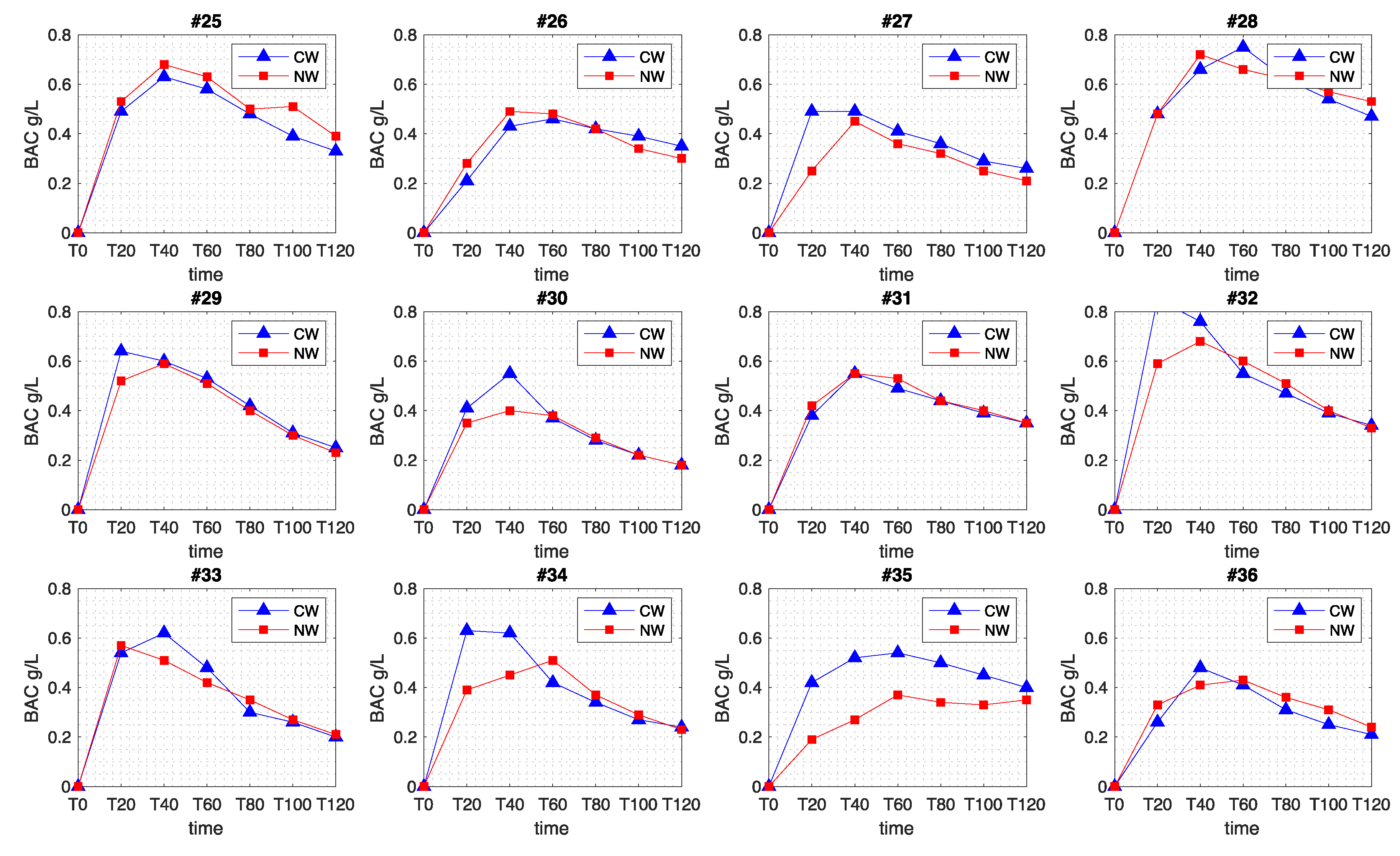 Nutrients 11 00986 g0a3